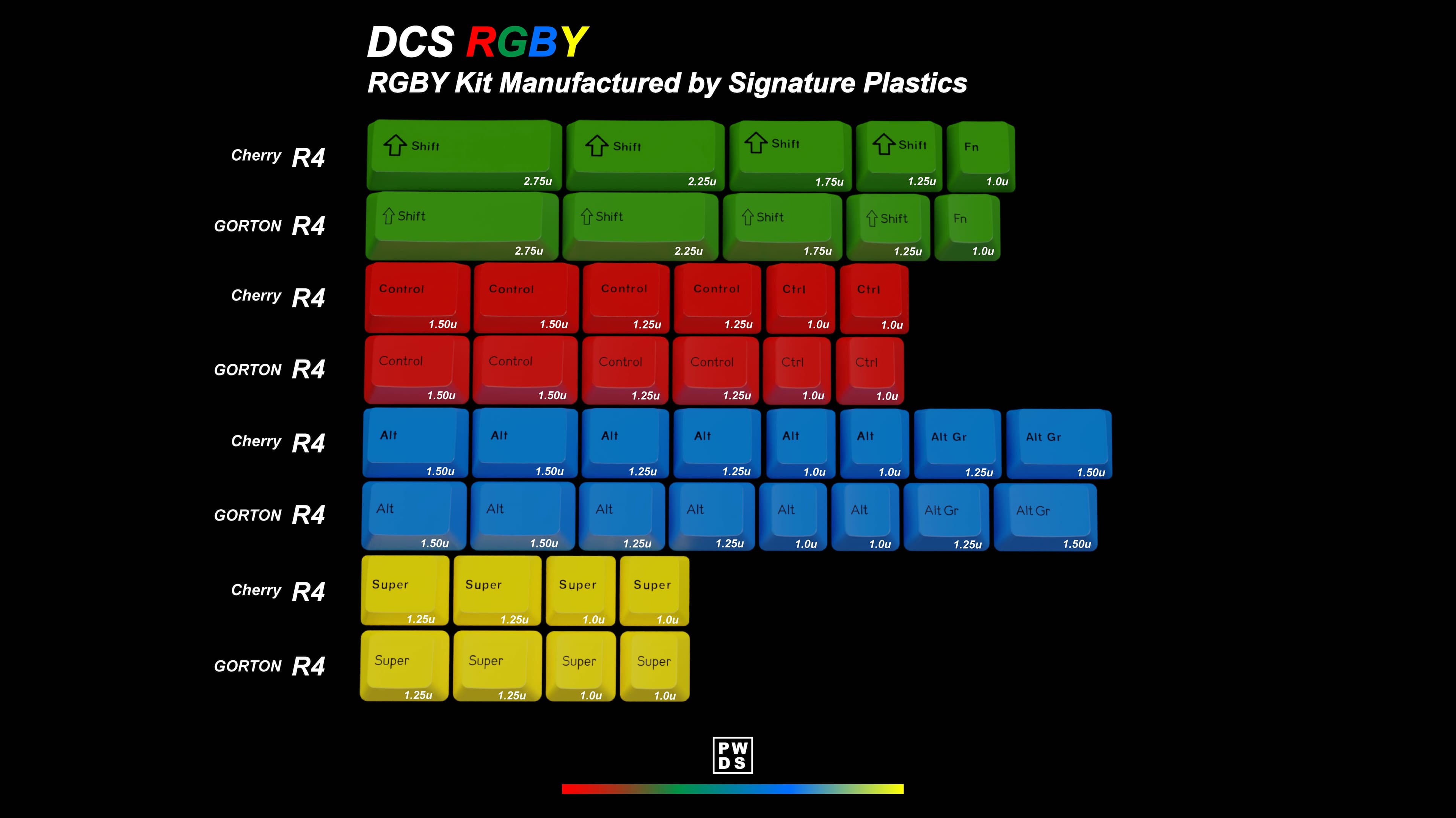 RGBYK 2022 - Available To Purchase Now! image 3
