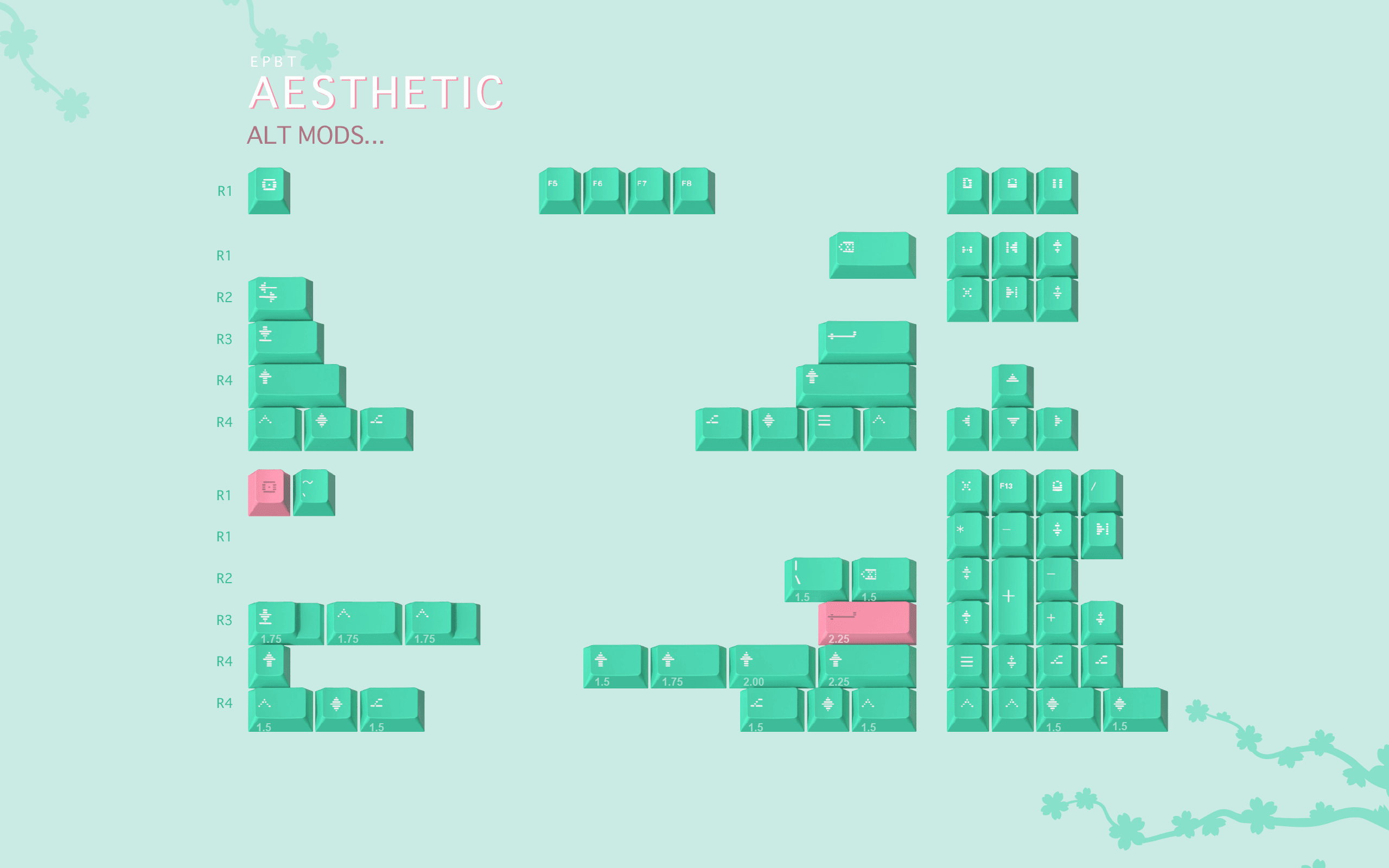 ePBT Aesthetic | $79 base kit! Group Buy starts March 8th image 4