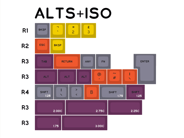 SA Recall - Pricing Released - GB Begins December 18 image 4