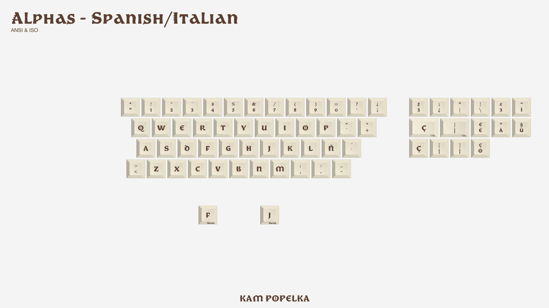 KAM Popelka | New Kits! - French/Belgian & Spanish/Italian image 14