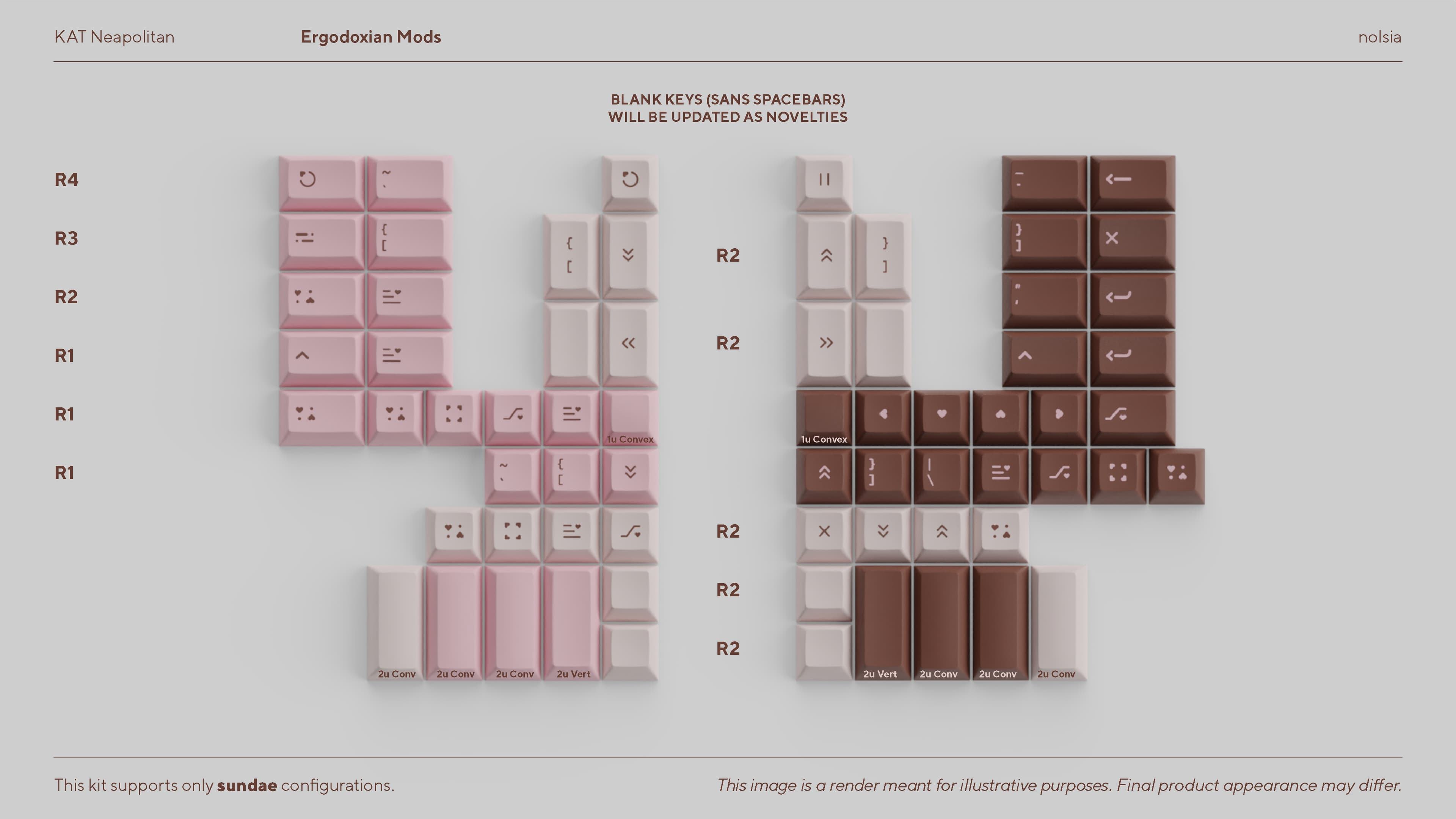 KAT Neapolitan | Vendors Announced + Kitting Update image 13