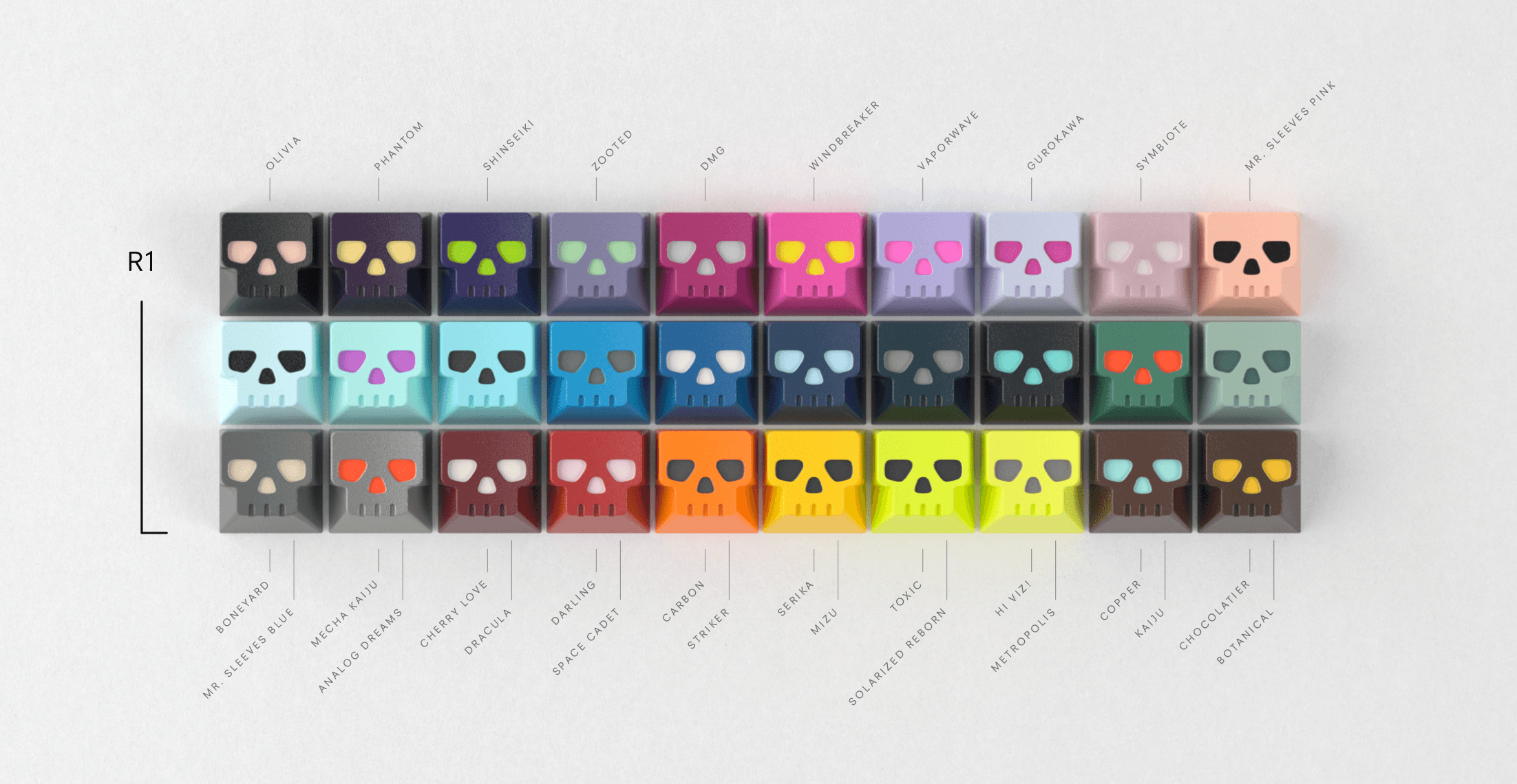 GMK Centinela Extension Kit image 3