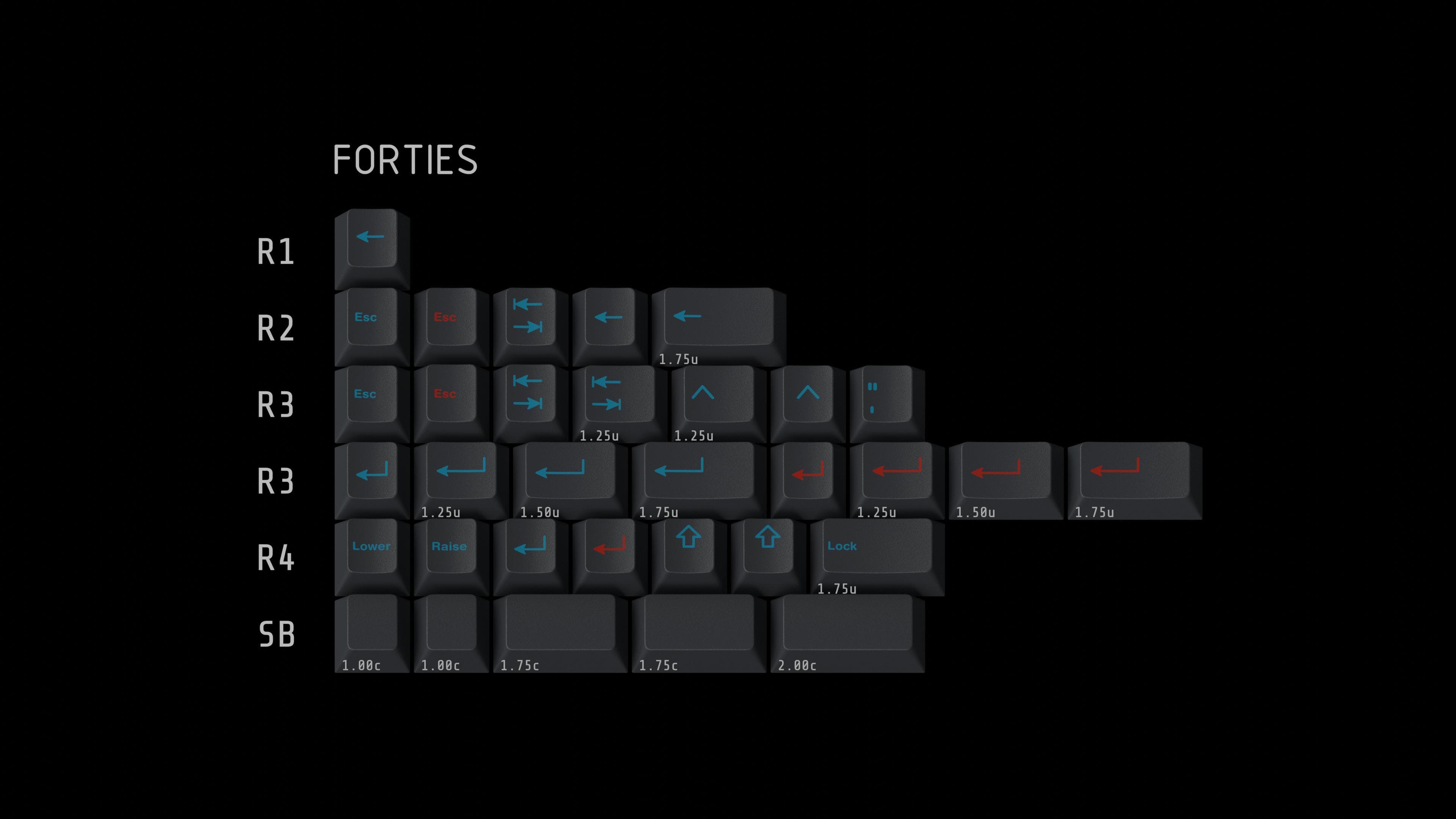 PBTFans Frontier [IN-STOCK ON KBDFANS + UPDATES] image 27