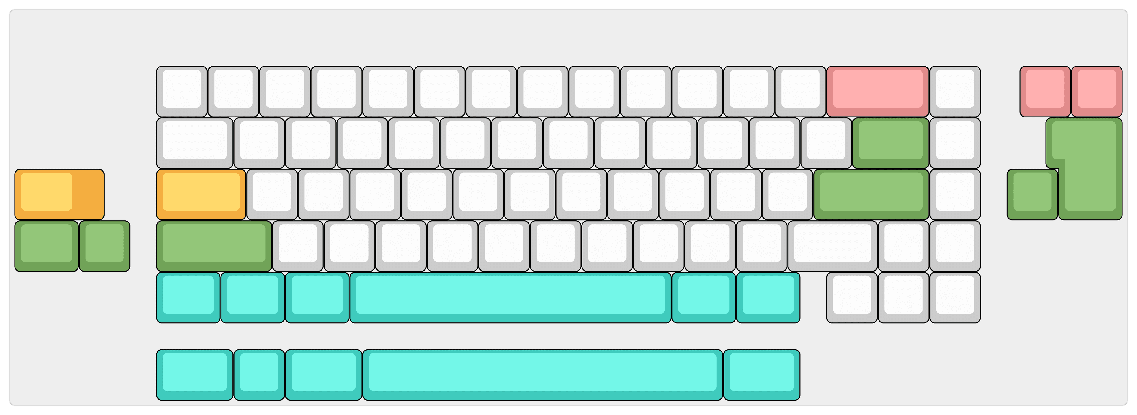 Titus65 - Gummy O-Ring Mounted Concrete Keyboard image 5