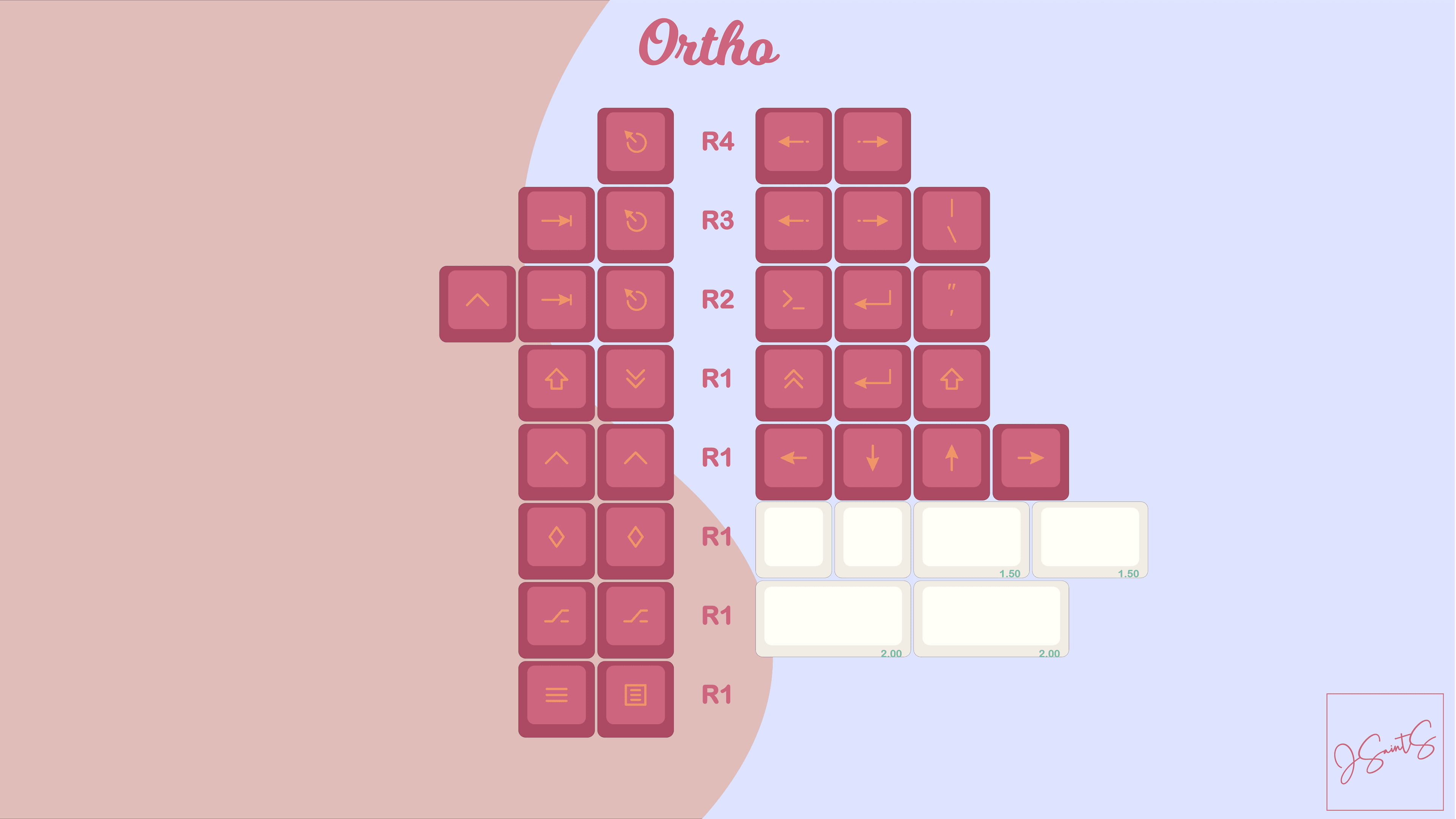 KAT Raspberry image 14