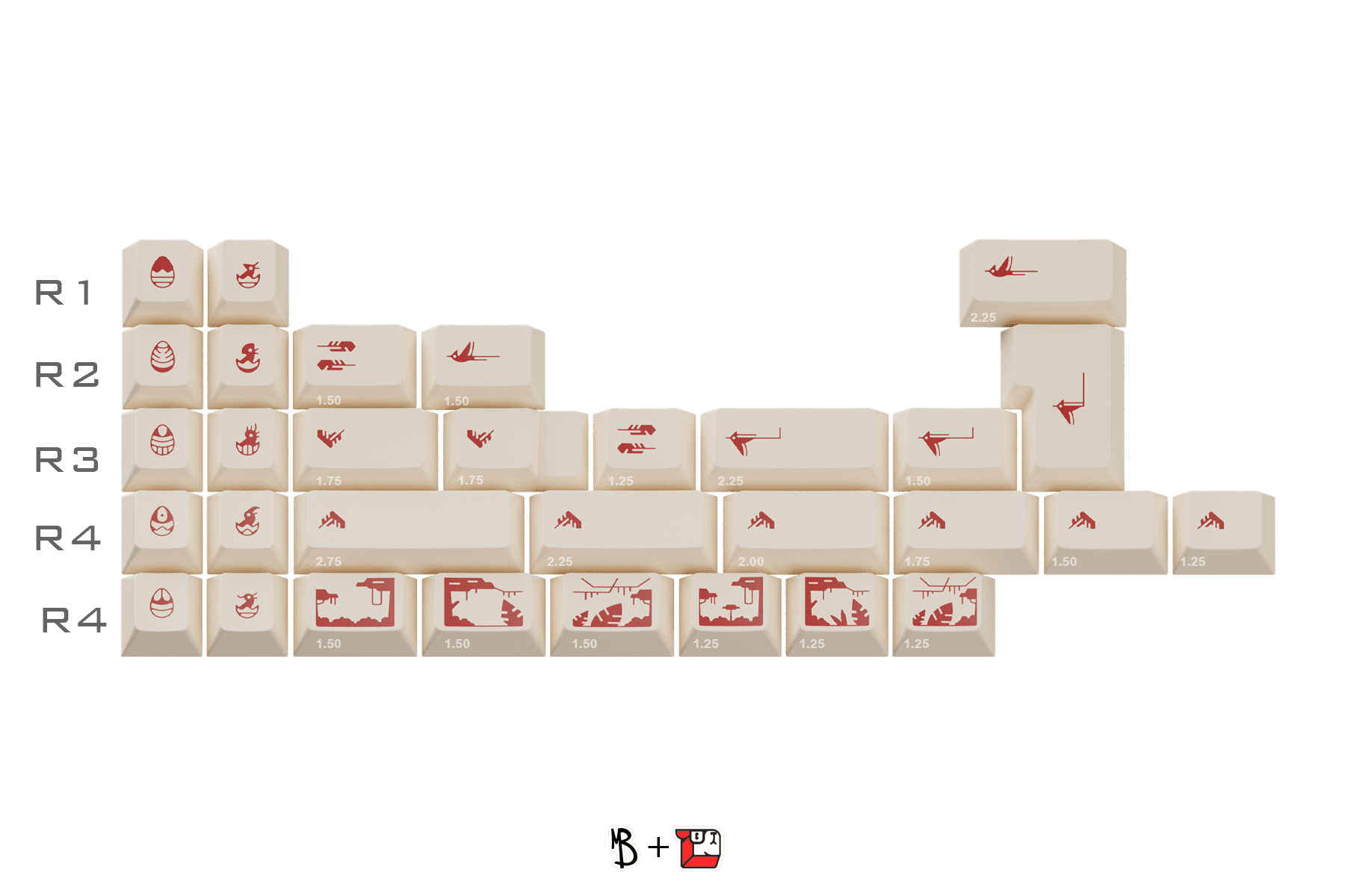 DCD PBT Bird Jungle - Pre Order is LIVE! image 5