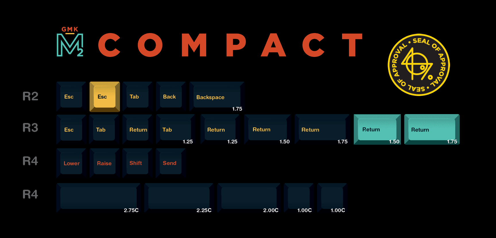 GMK METROPOLIS 2 - Coming April 02 - 40% Update image 5