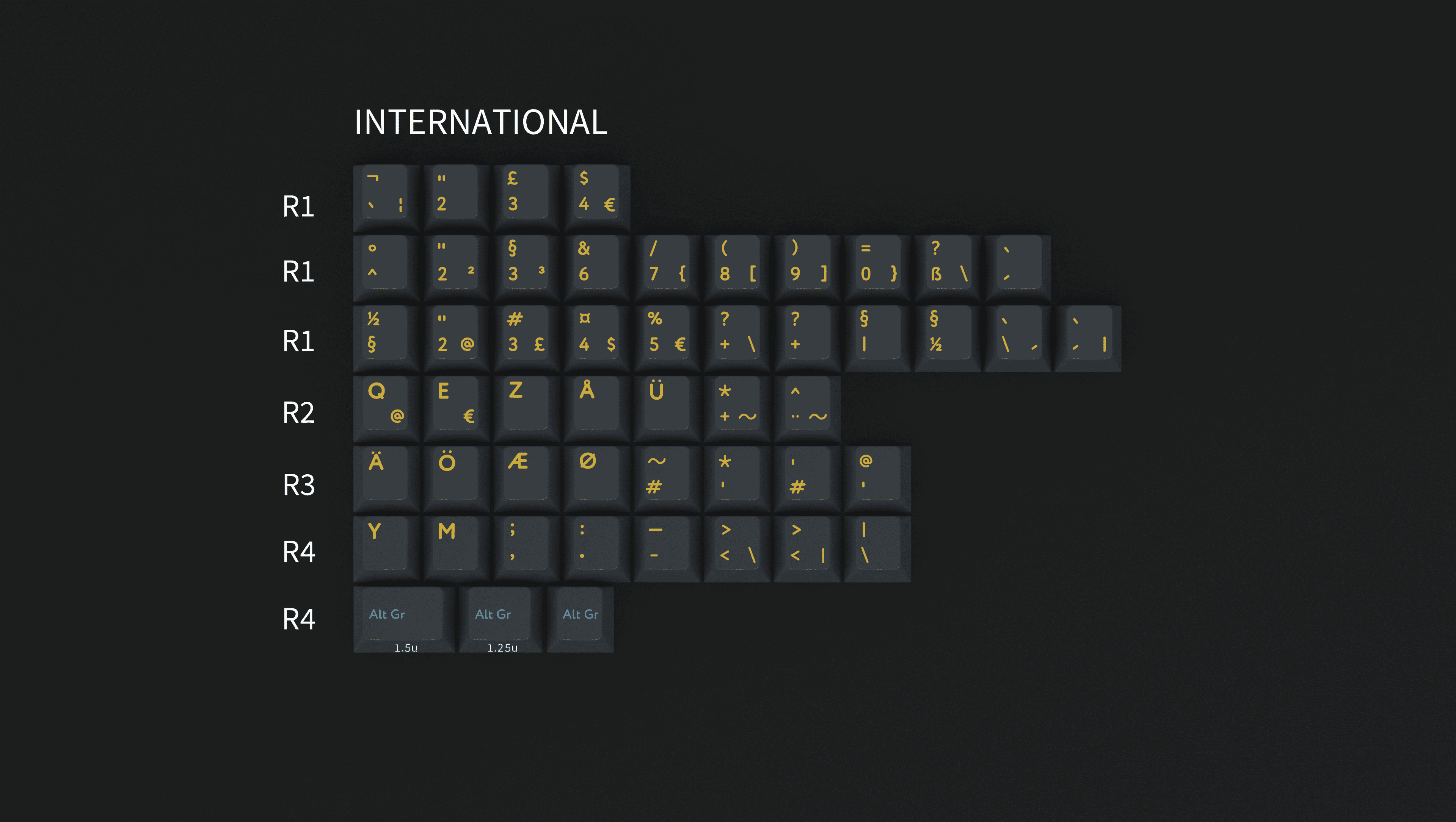 PBTFans Frontier [IN-STOCK ON KBDFANS + UPDATES] image 8