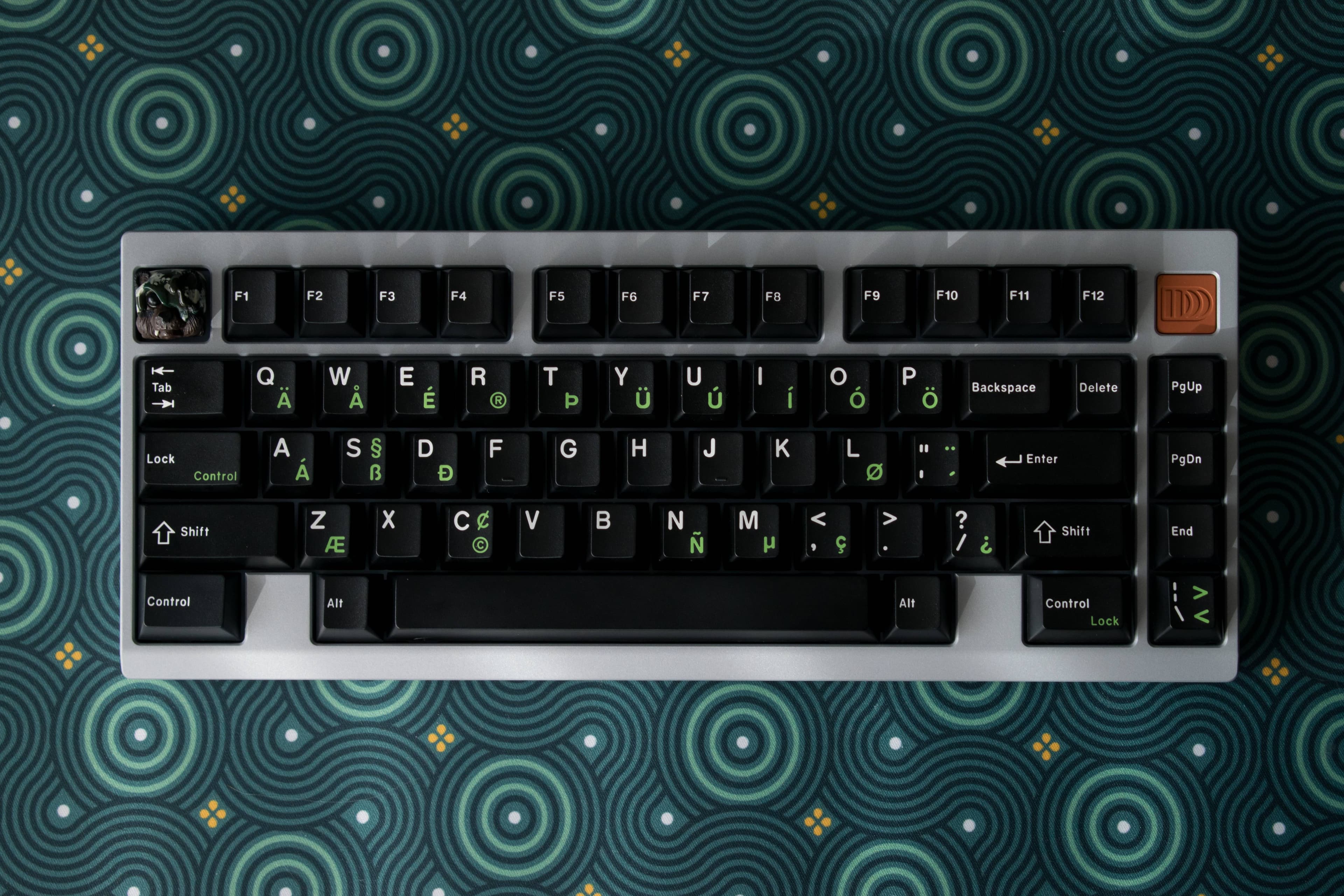 Serendipity | A Big Mod 40% Board With XT 60% Energy image 3