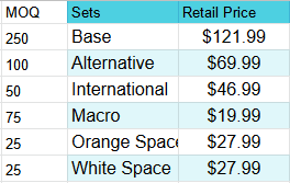 DCS Classic Orange - GB Date/ Prices (12/27/21) image 2