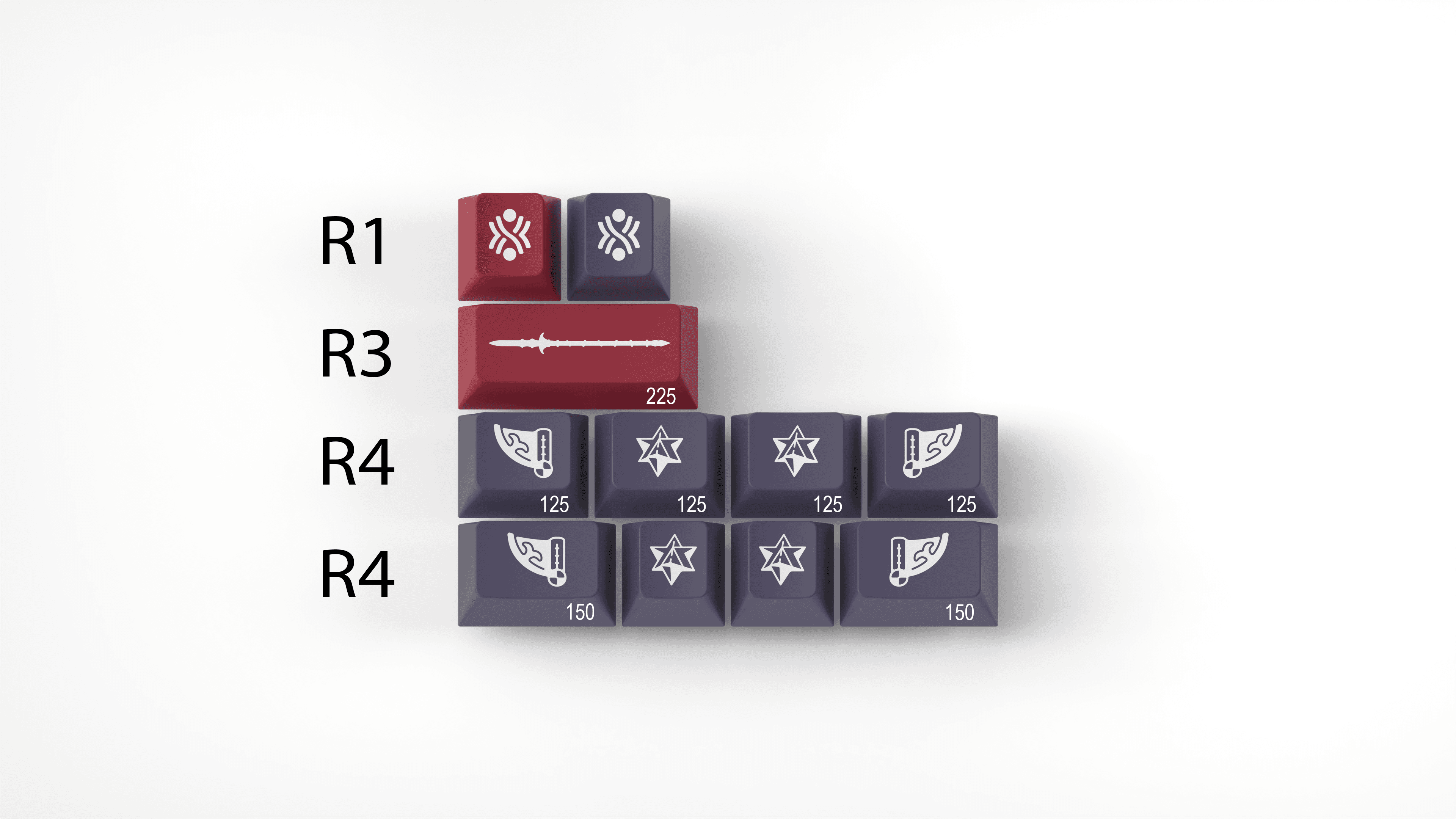 GMK CYL Scáthach - Updating Vendor List! image 3