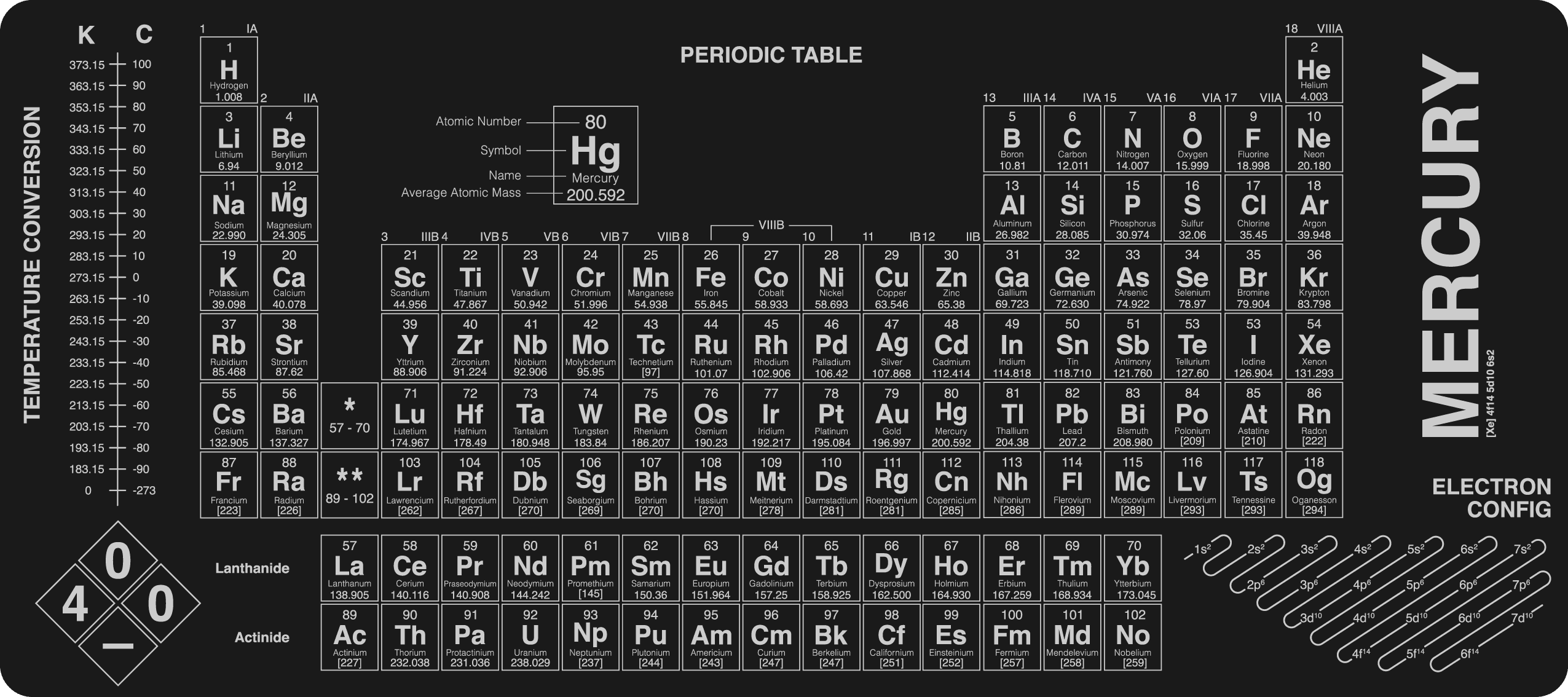 GMK Mercury | GB Date FEB 25th | Live on KBD Fans image 7