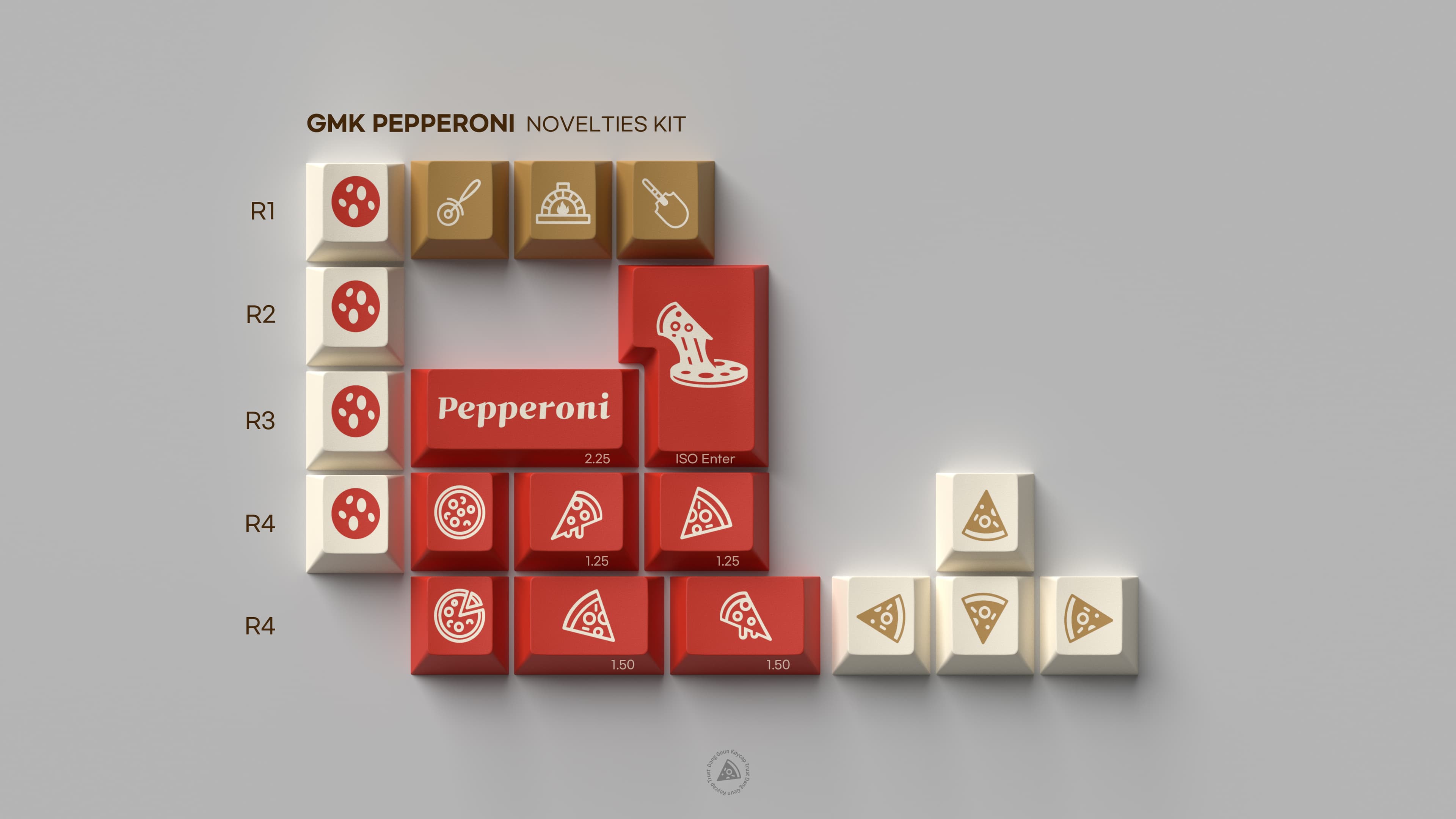 GMK Pepperoni - GB closed :( image 5