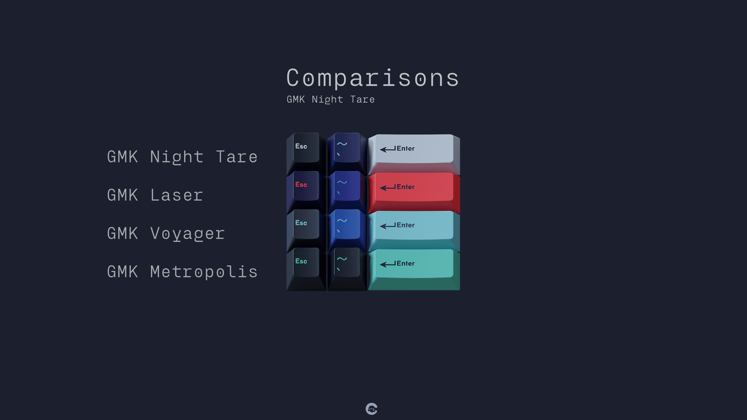 GMK Night Tare image 6