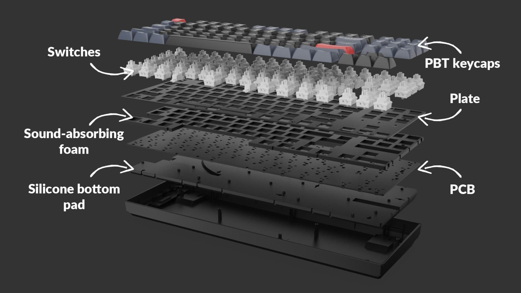 Keychron K8 Pro - Wireless/Wired TKL with QMK/VIA support image 2