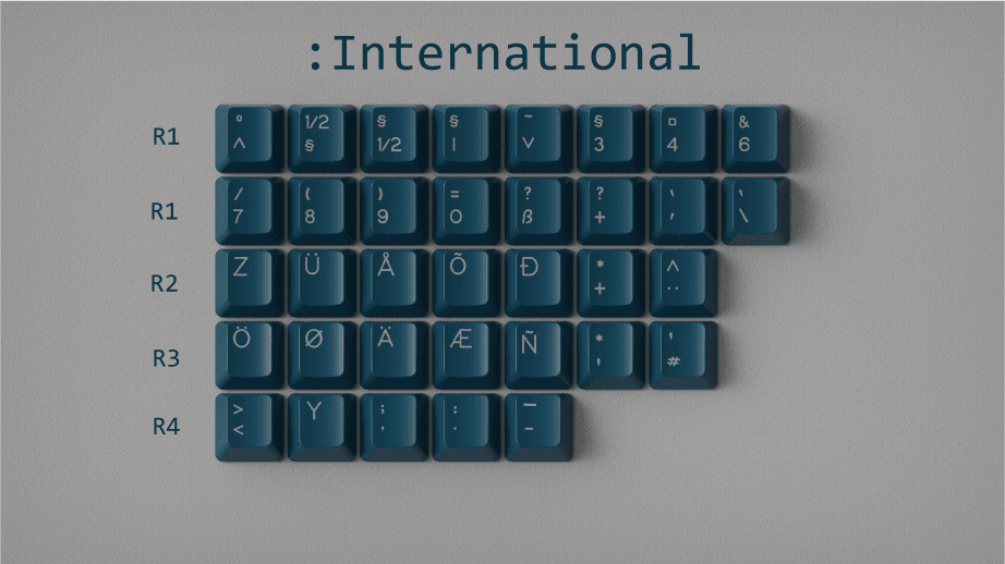 DCS Solarized Dark - Starts 11/11 - Pricing is Live (for all vendors) image 11