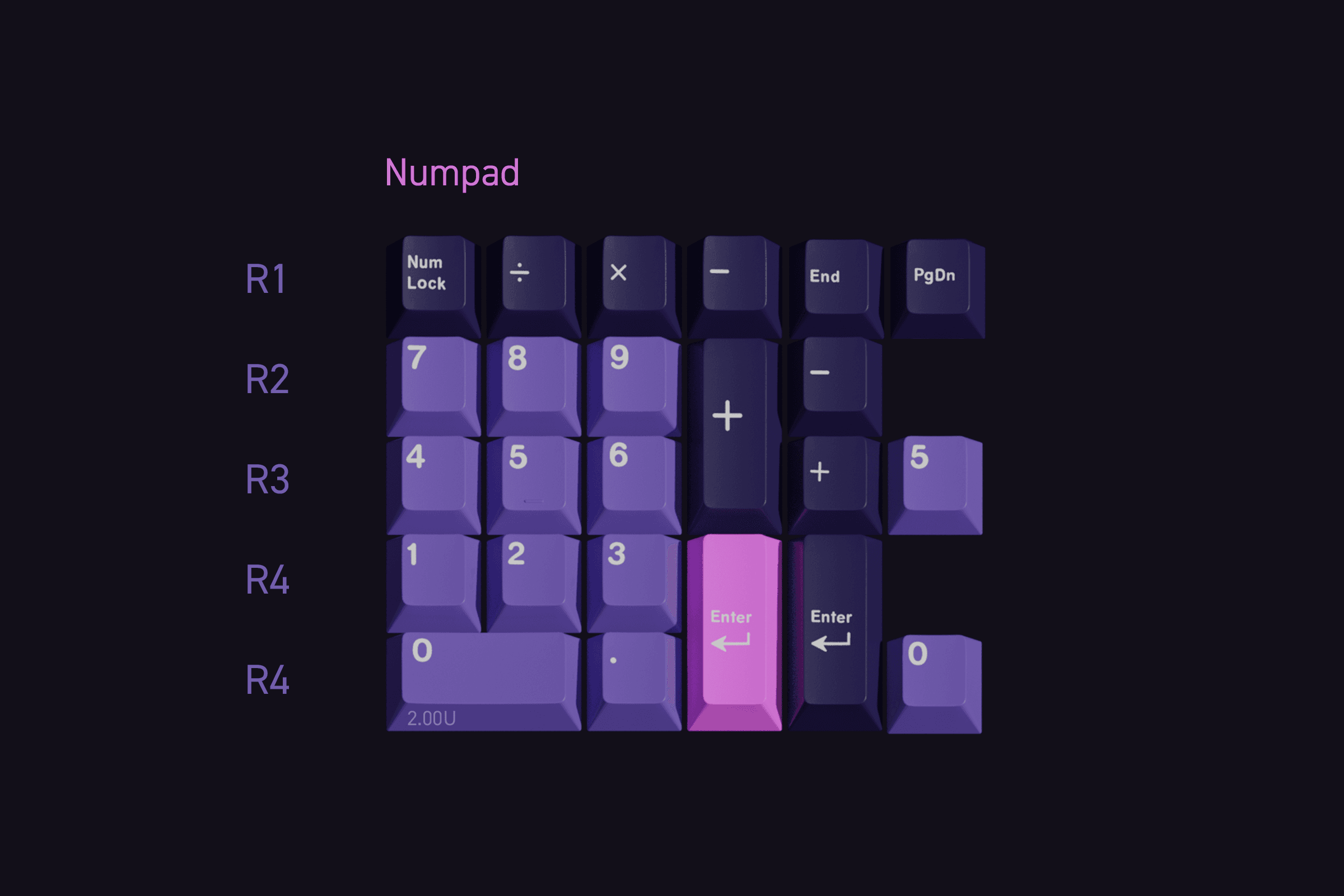GMK Lilac Girl image 6