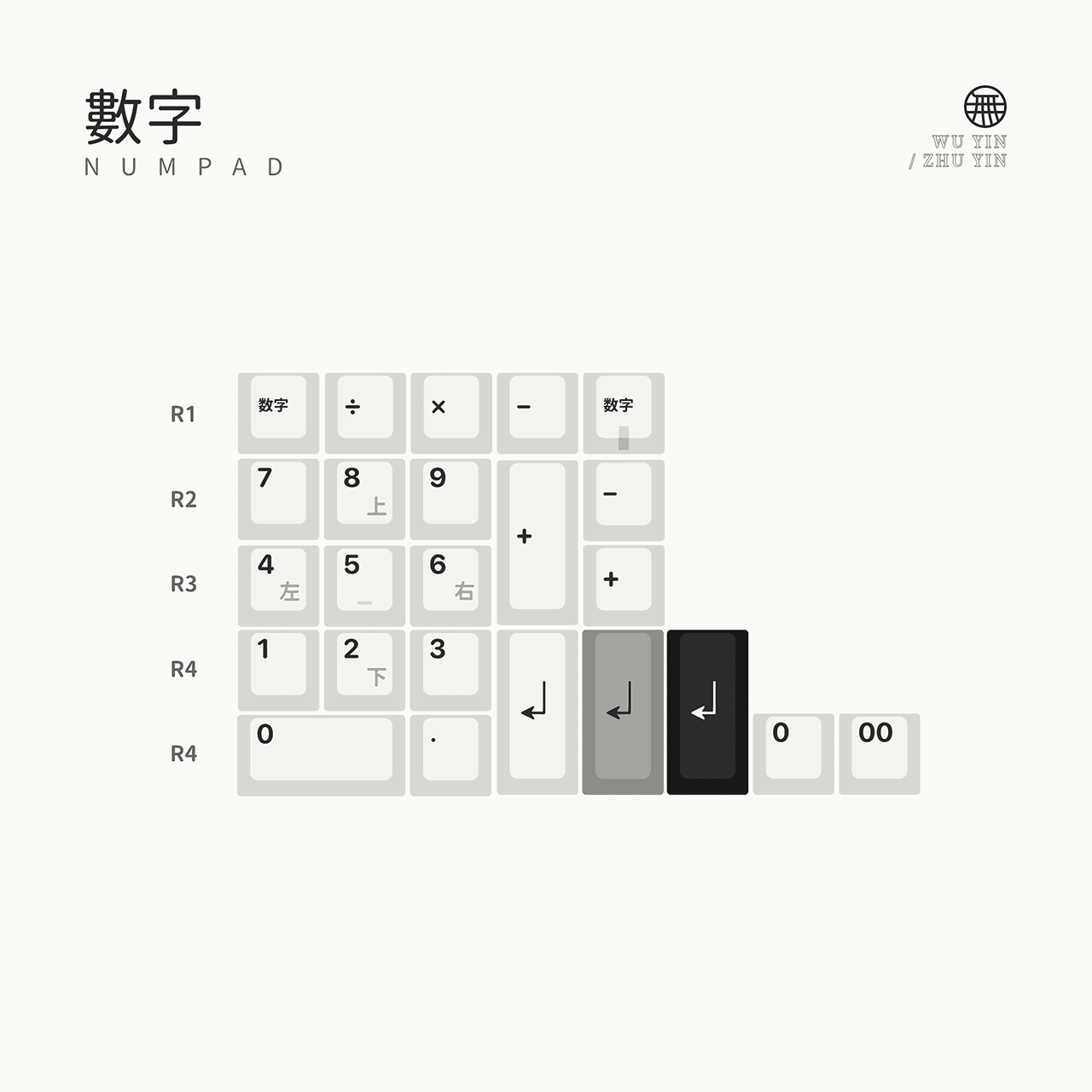 ePBT "無印·WUYINZHUYIN" Keycaps | In stock image 16