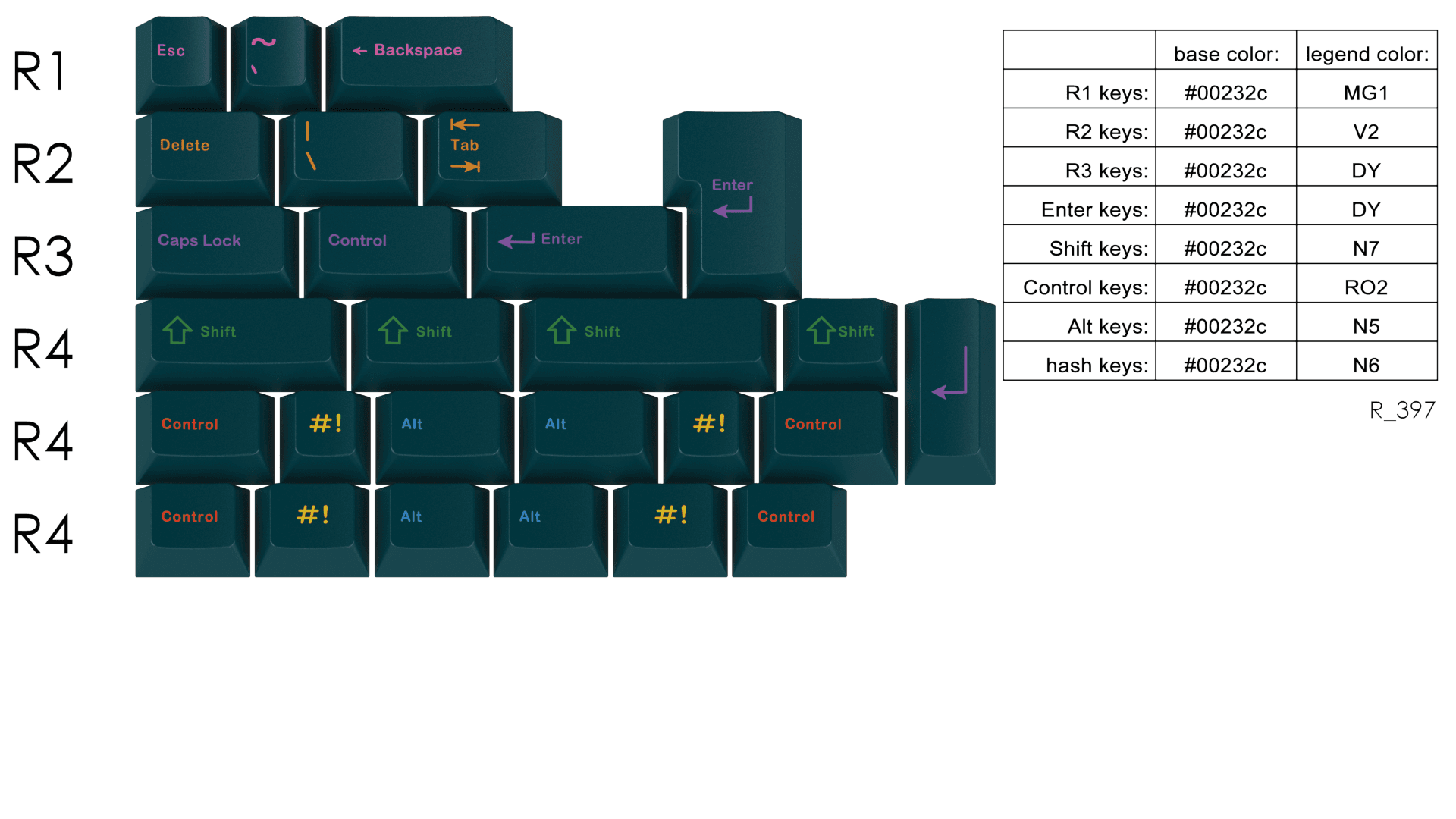 DCS Solarized Dark - Starts 11/11 - Pricing is Live (for all vendors) image 27