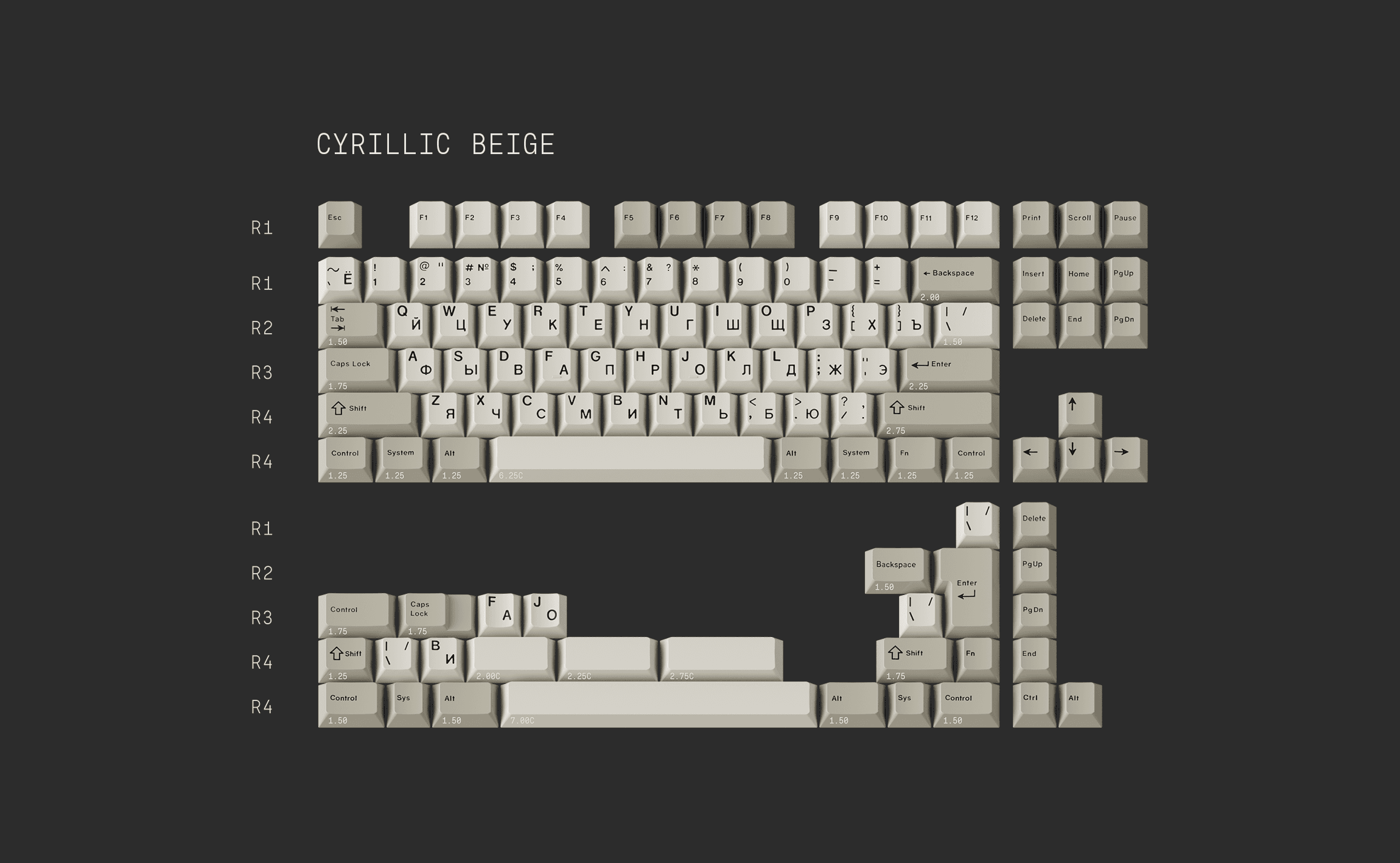 GMK Cyrillic WoB and Beige | GB May 1st image 2
