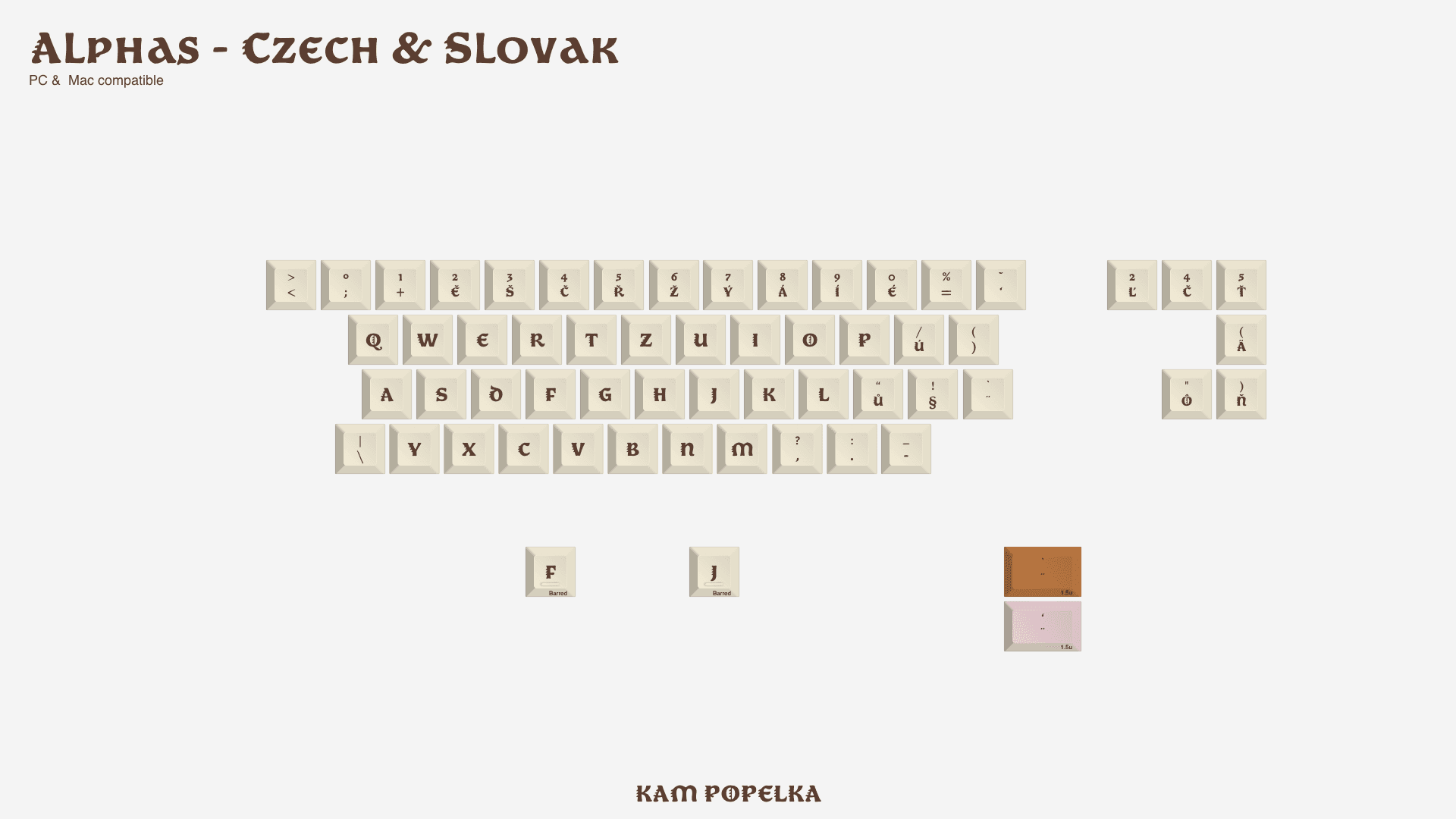 KAM Popelka | New Kits! - French/Belgian & Spanish/Italian image 11