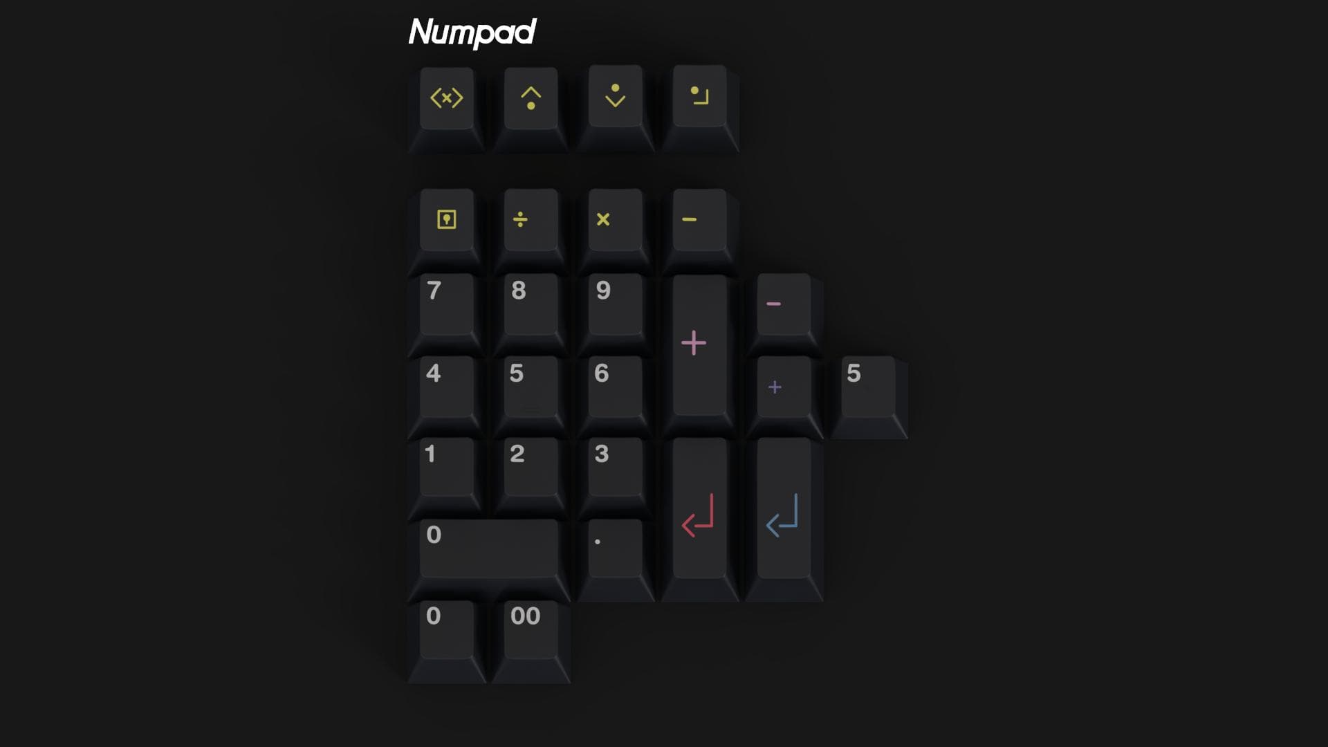 ePBT Chromatica - Updated 2/6 - Chromatica Colors and GB Bonus Card image 7