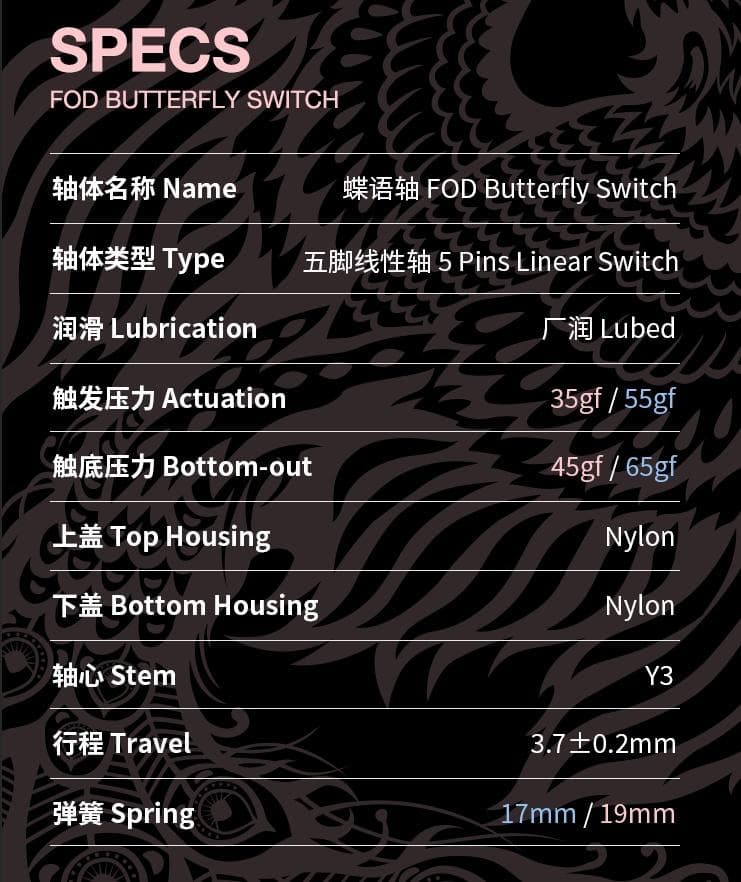 BLING! | FOD Butterfly Switch image 6