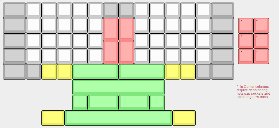 Promenade - 60% Ortho pcb the takes ergodox keycaps (a Boardwalk clone) image 4