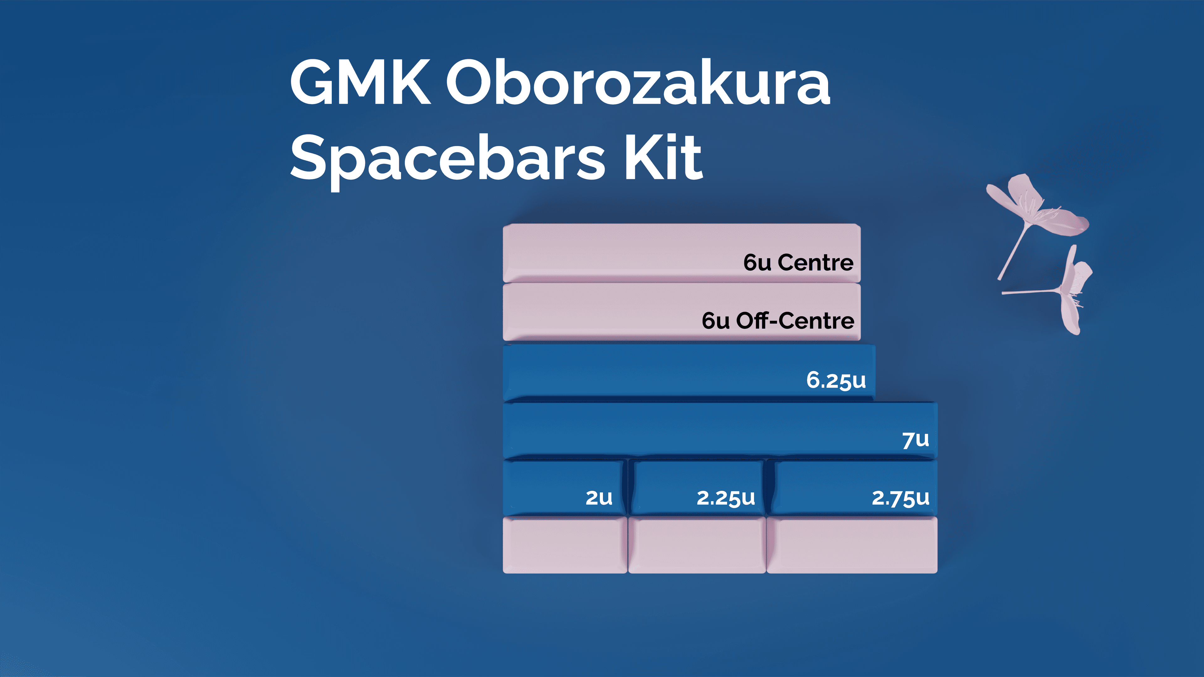 GMK Oborozakura Keycaps [22/4/2021 : Update on Renders and Kits] image 19