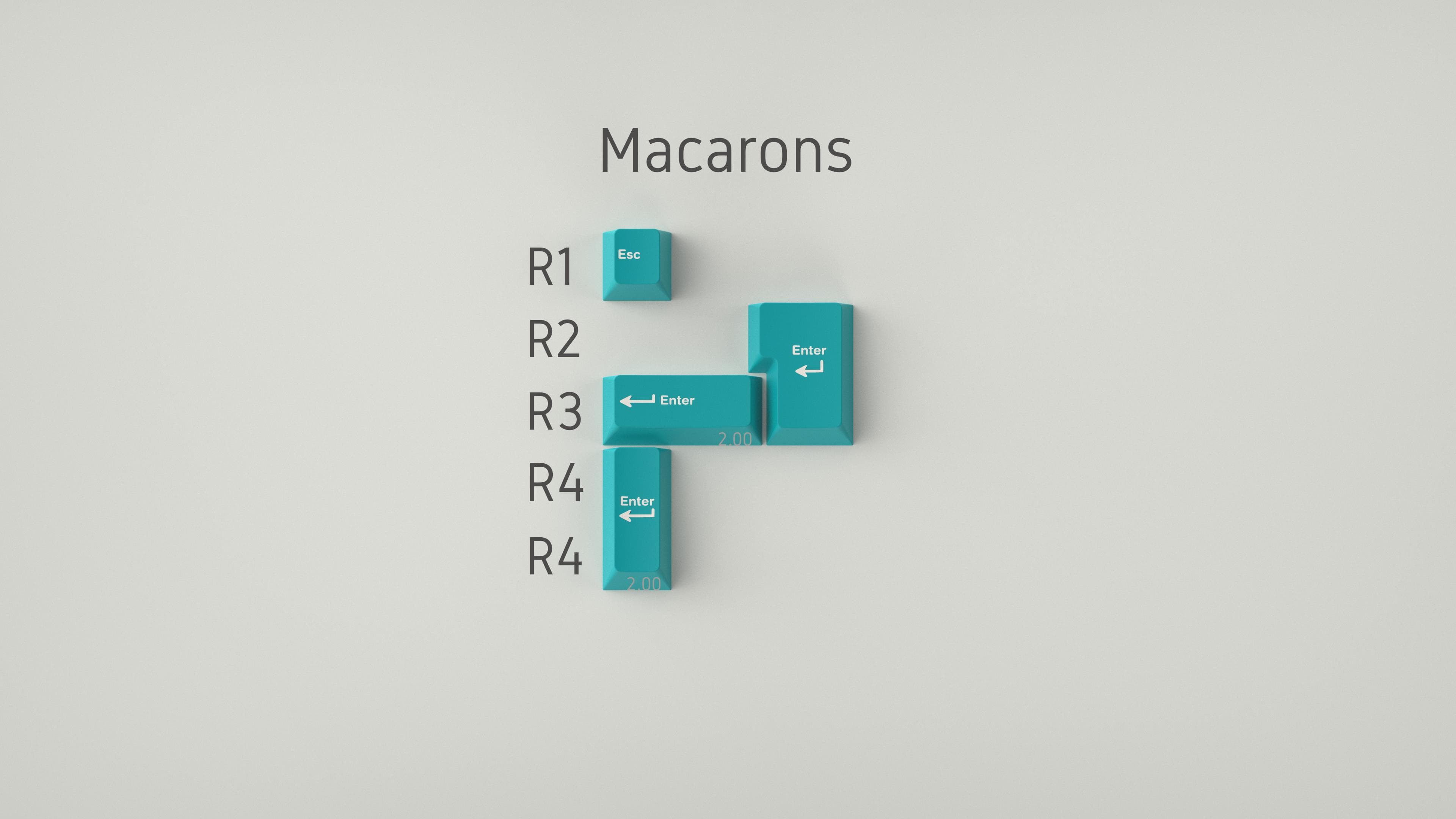 GMK The Child | renders updated with new legend colouring! image 3