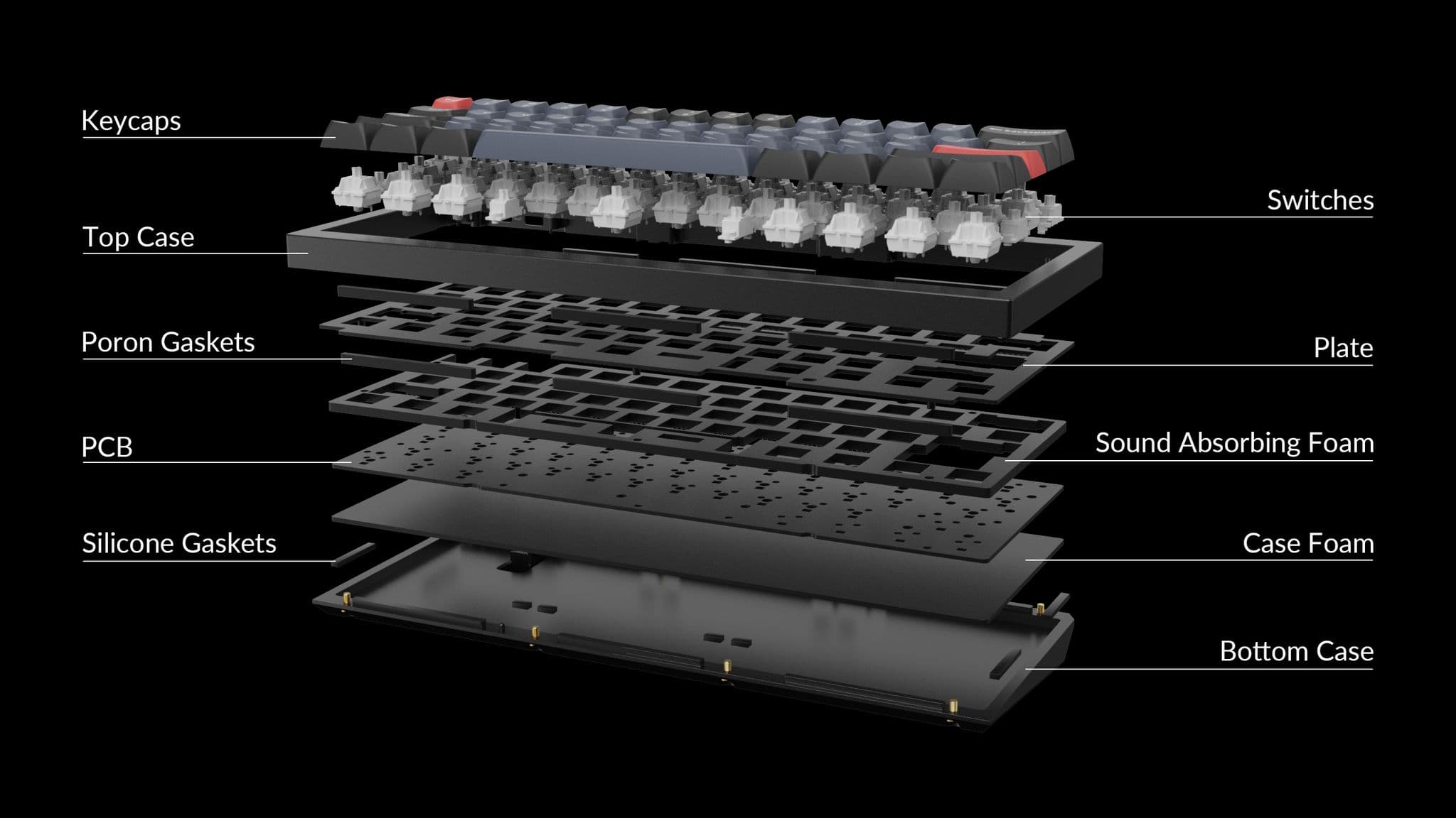 Keychron Q4 - 60% image 2