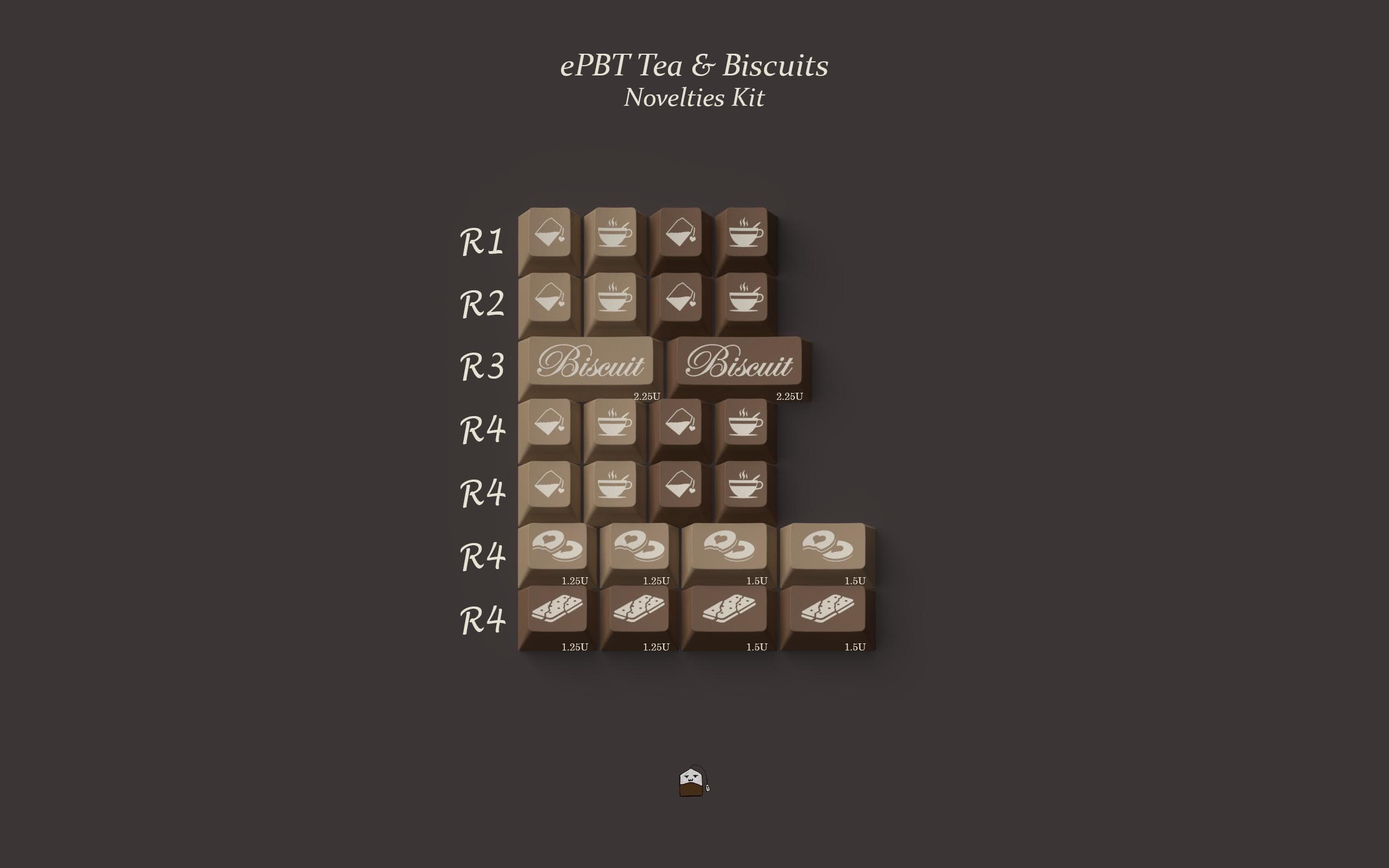 ePBT Tea & Biscuits - BIG UPDATE (Manu change, collabs + more) image 8