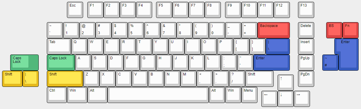 LW-75 by Laneware | Prototypes Are Here! | image 35