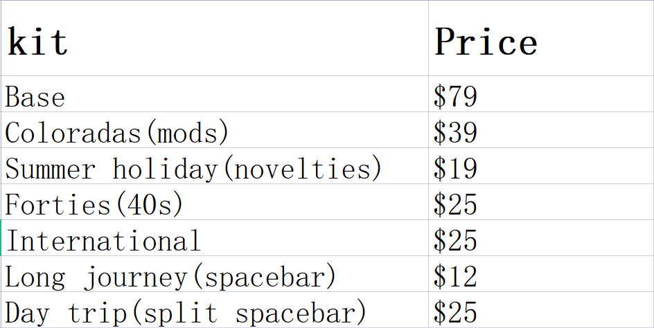 Milkyway Coloradas(GB IS LIVING!!! ) image 33