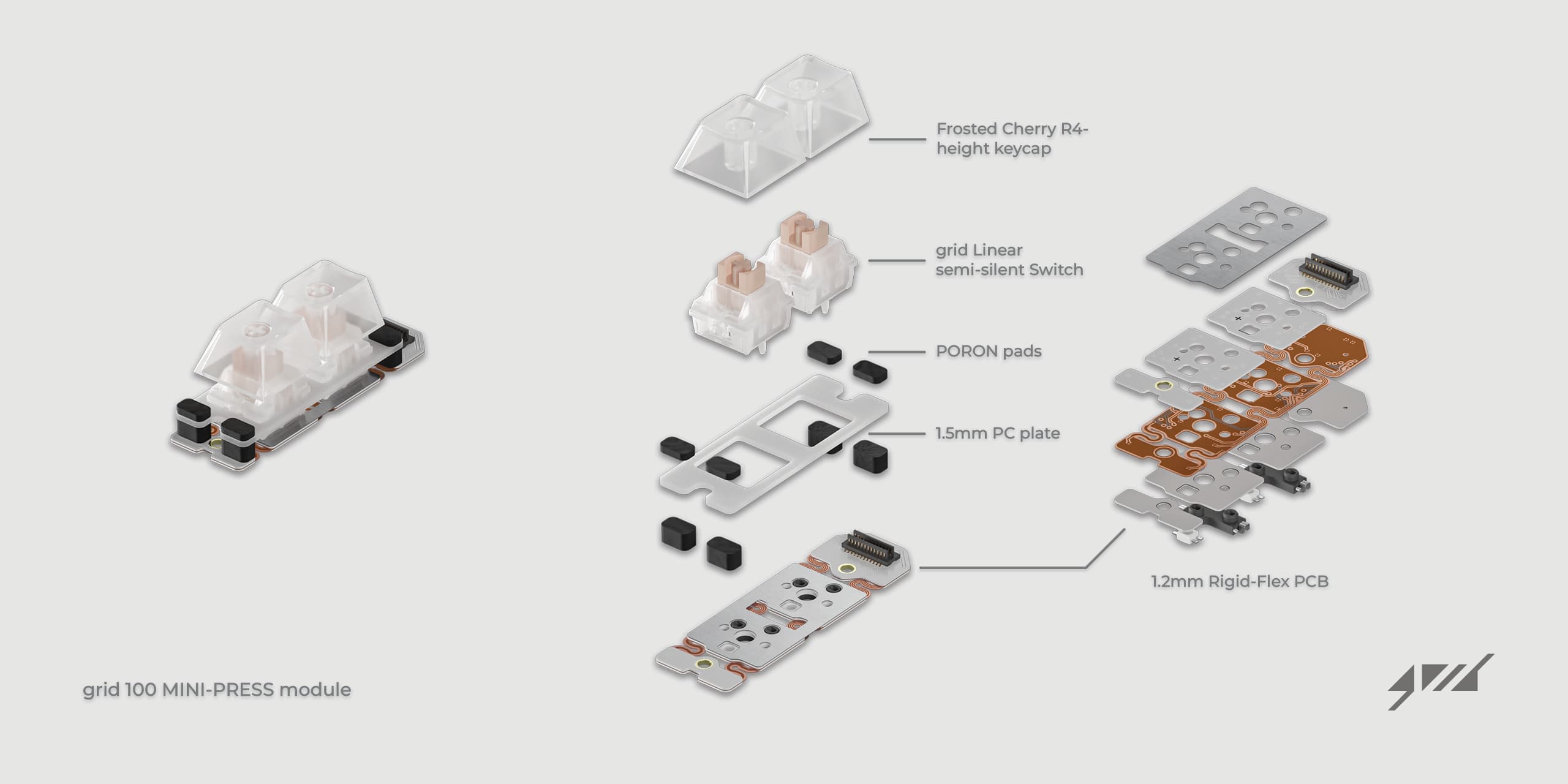 grid 100, 10% modular keypad image 18