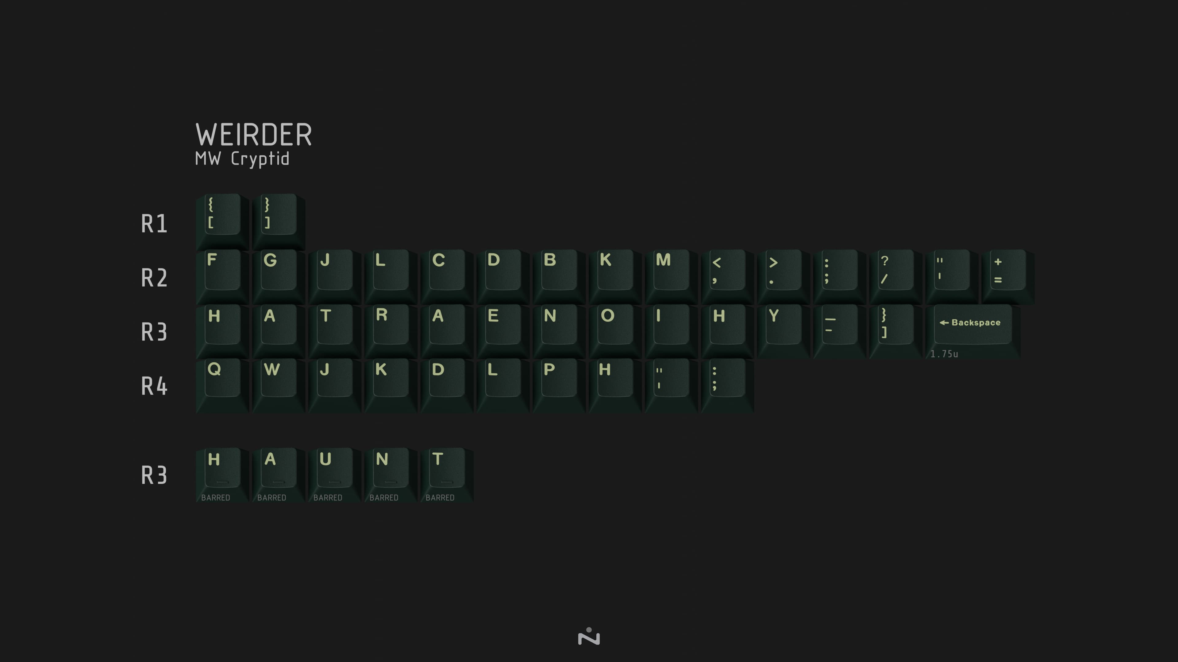 MW Cryptid | Update 3: Base kitting overhaul and GB month announced image 25