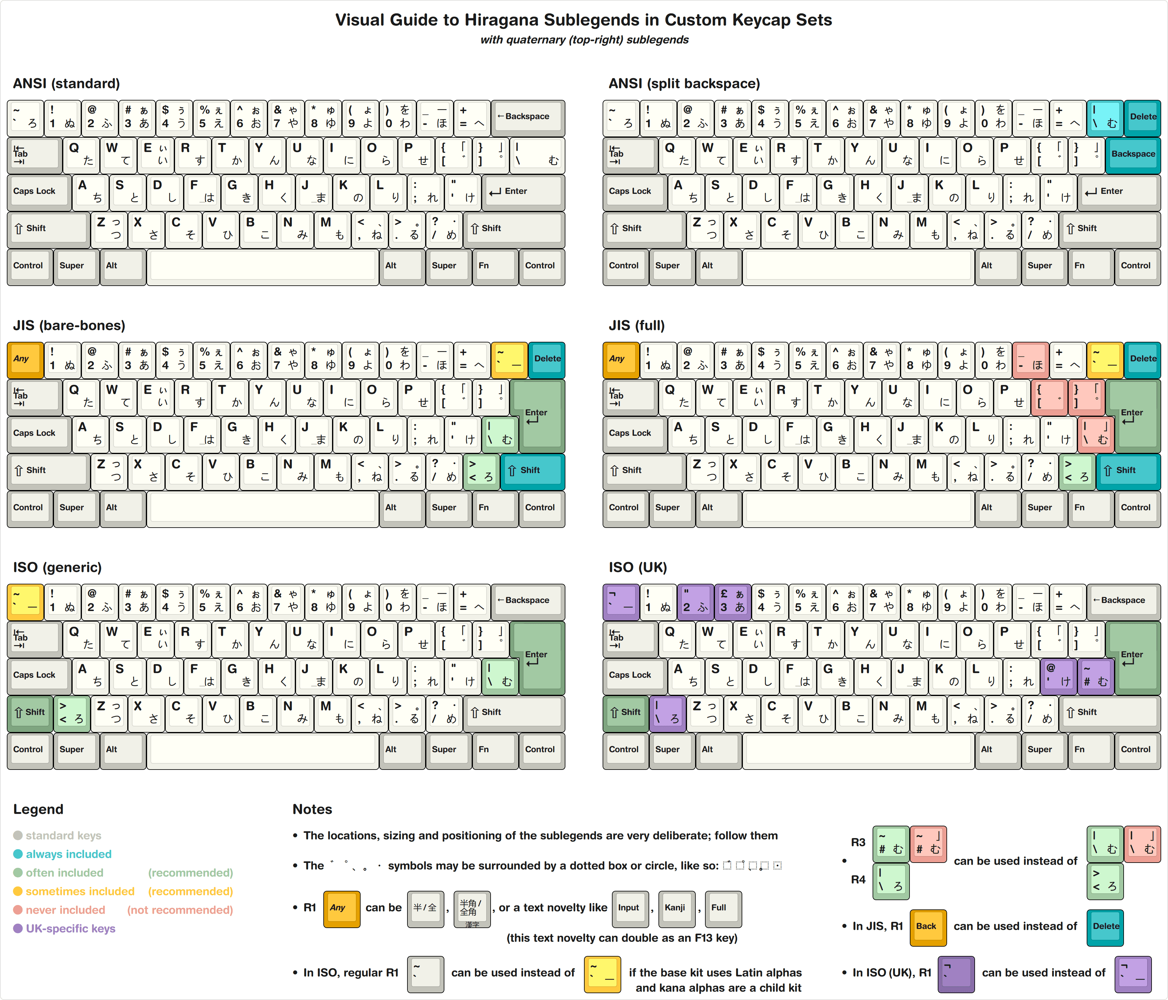ePBT Langley Interest Check (ON PAUSE) image 9
