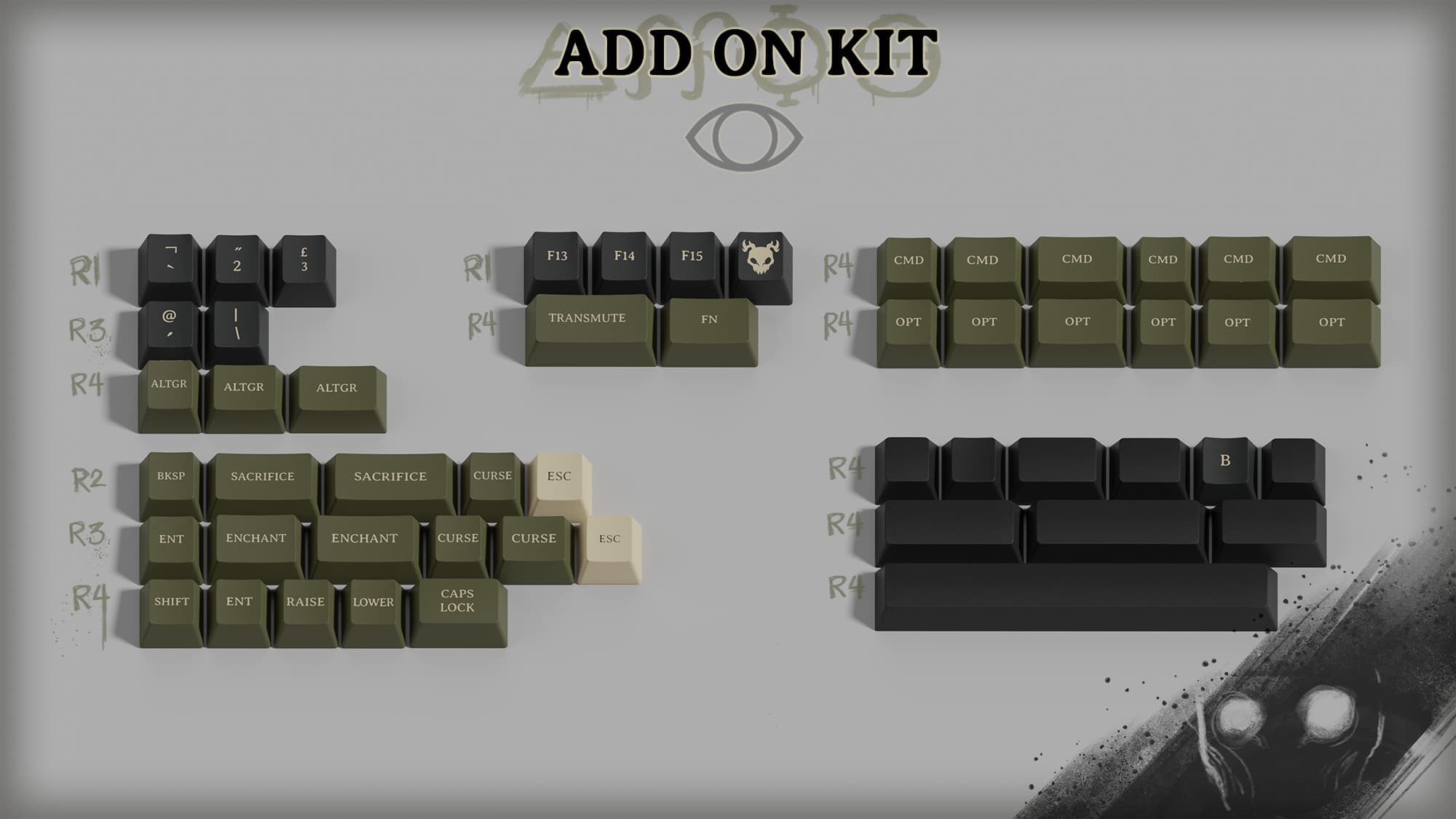 PBT Transmutation (Update GB LIVE ) image 8