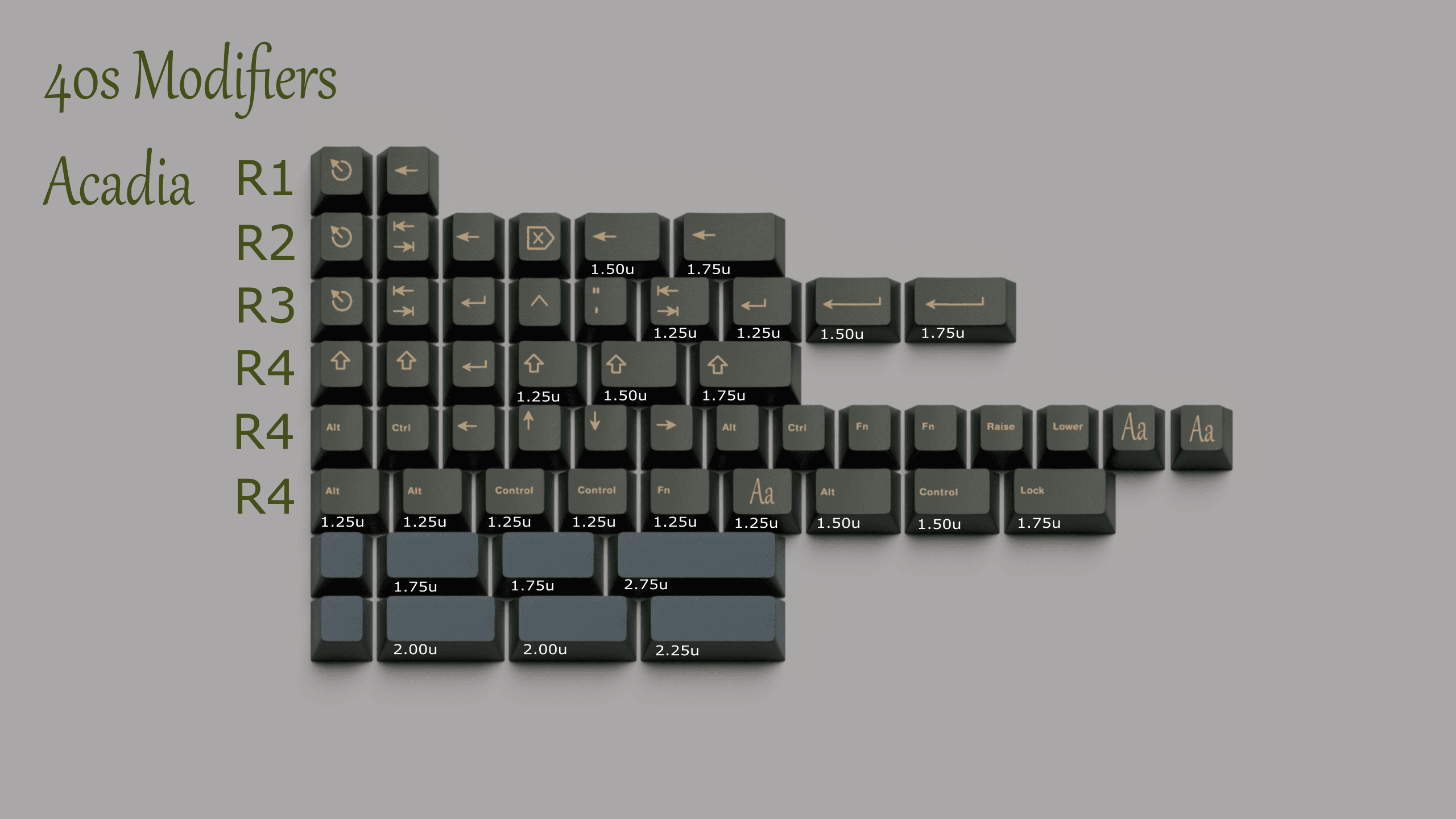 ePBT Acadia -- Updated Kitting Renders! More Info Coming Soon! image 12