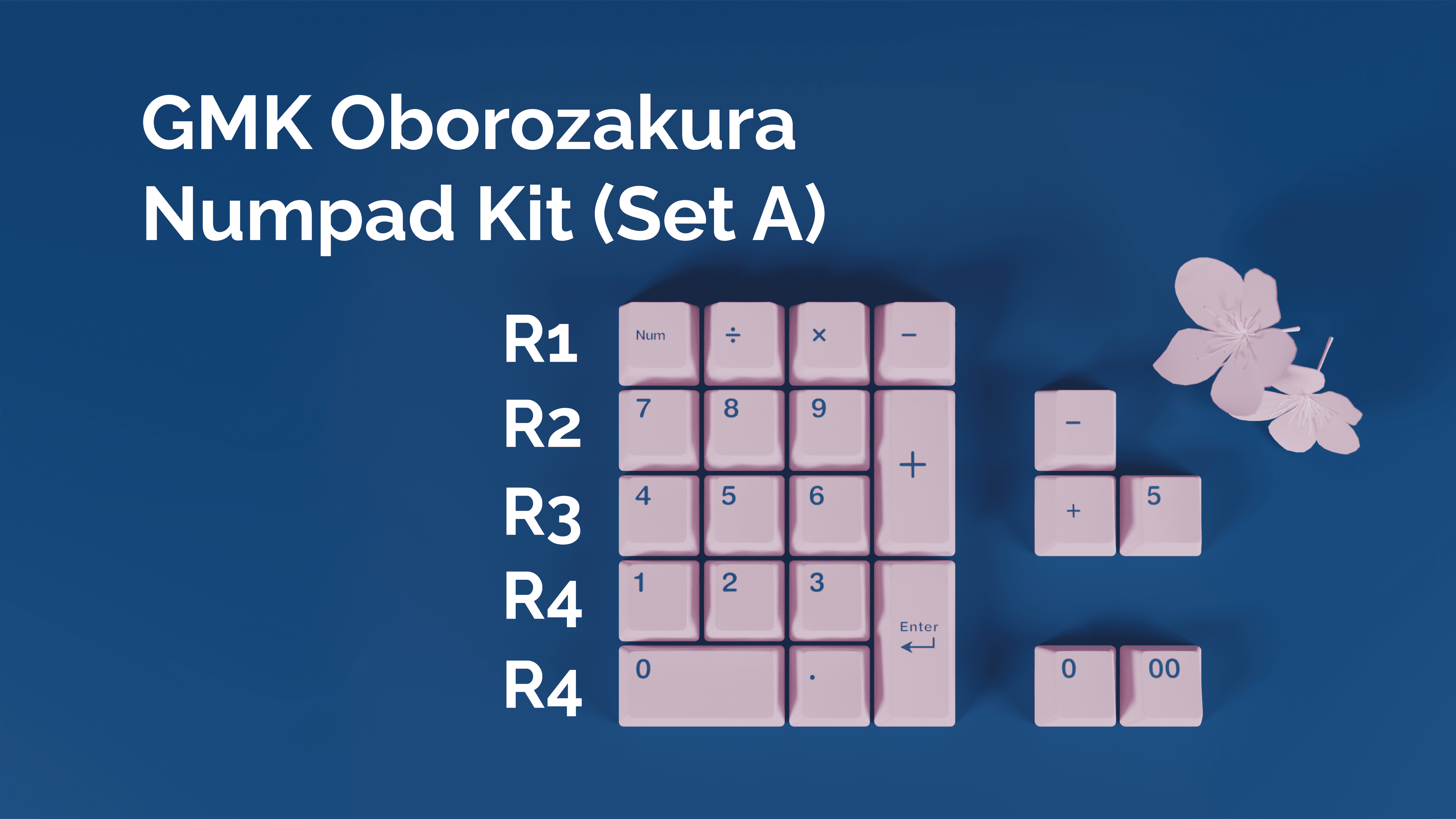 GMK Oborozakura Keycaps [22/4/2021 : Update on Renders and Kits] image 20