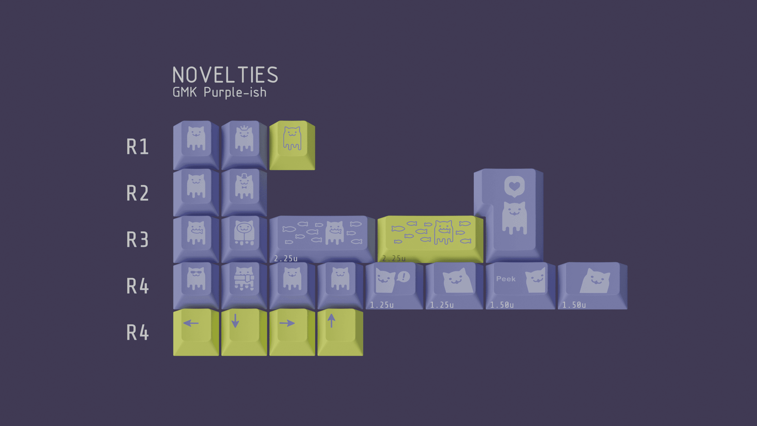 GMK Purple-ish | GB OVER image 51