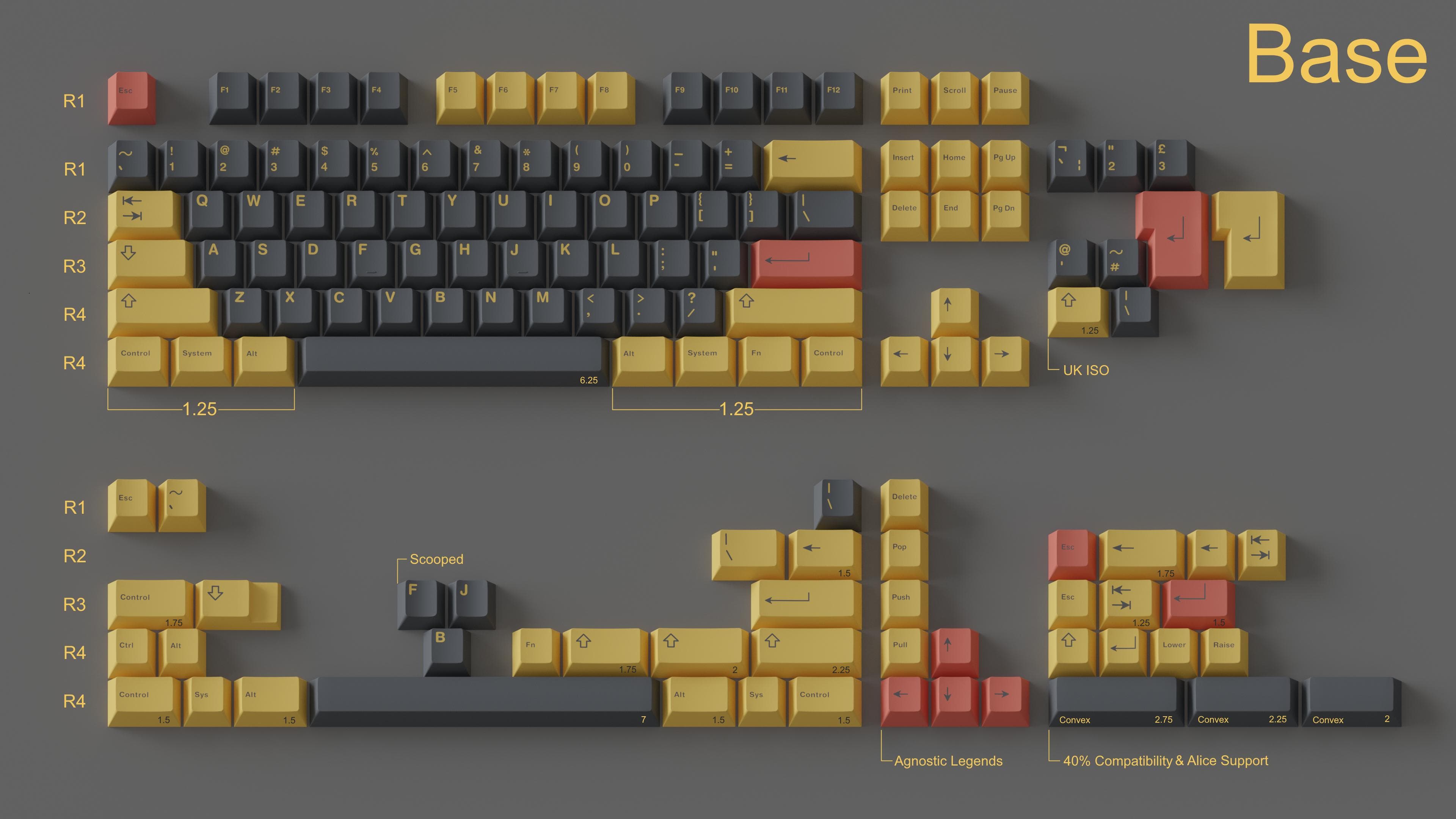 GMK Pedestrian | Canceled
