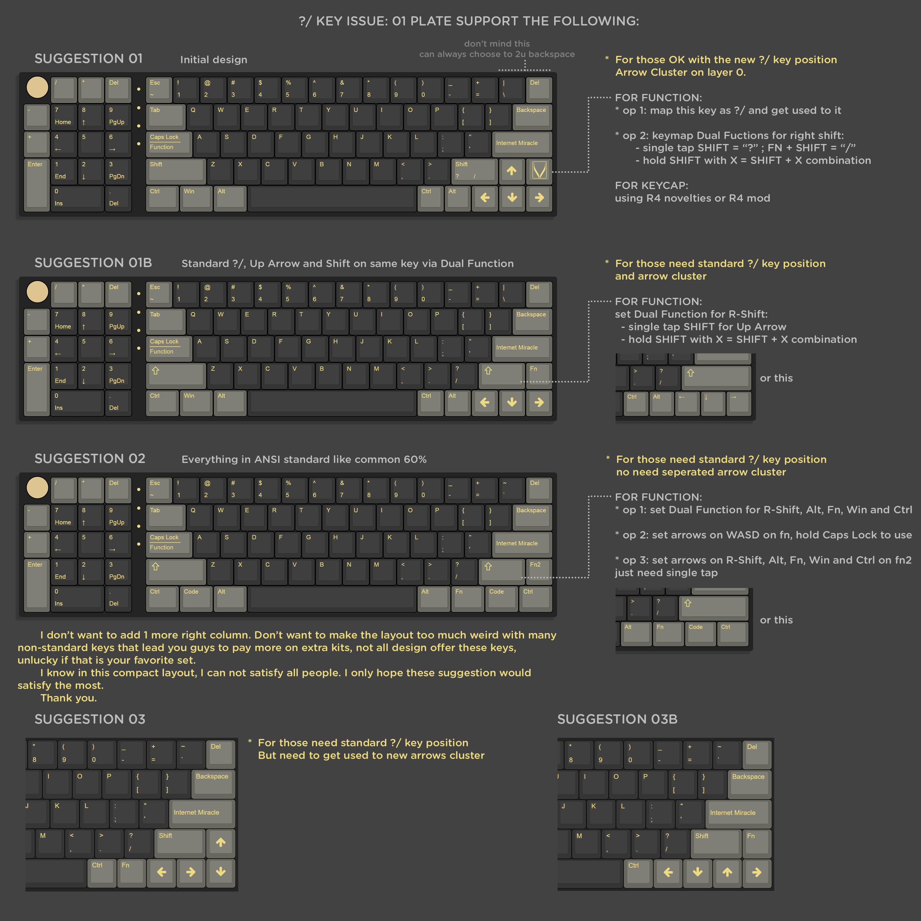 VIENDI 8L - Elegant. Southpaw 60. Knob | GB lives until Nov 14 2021 image 6