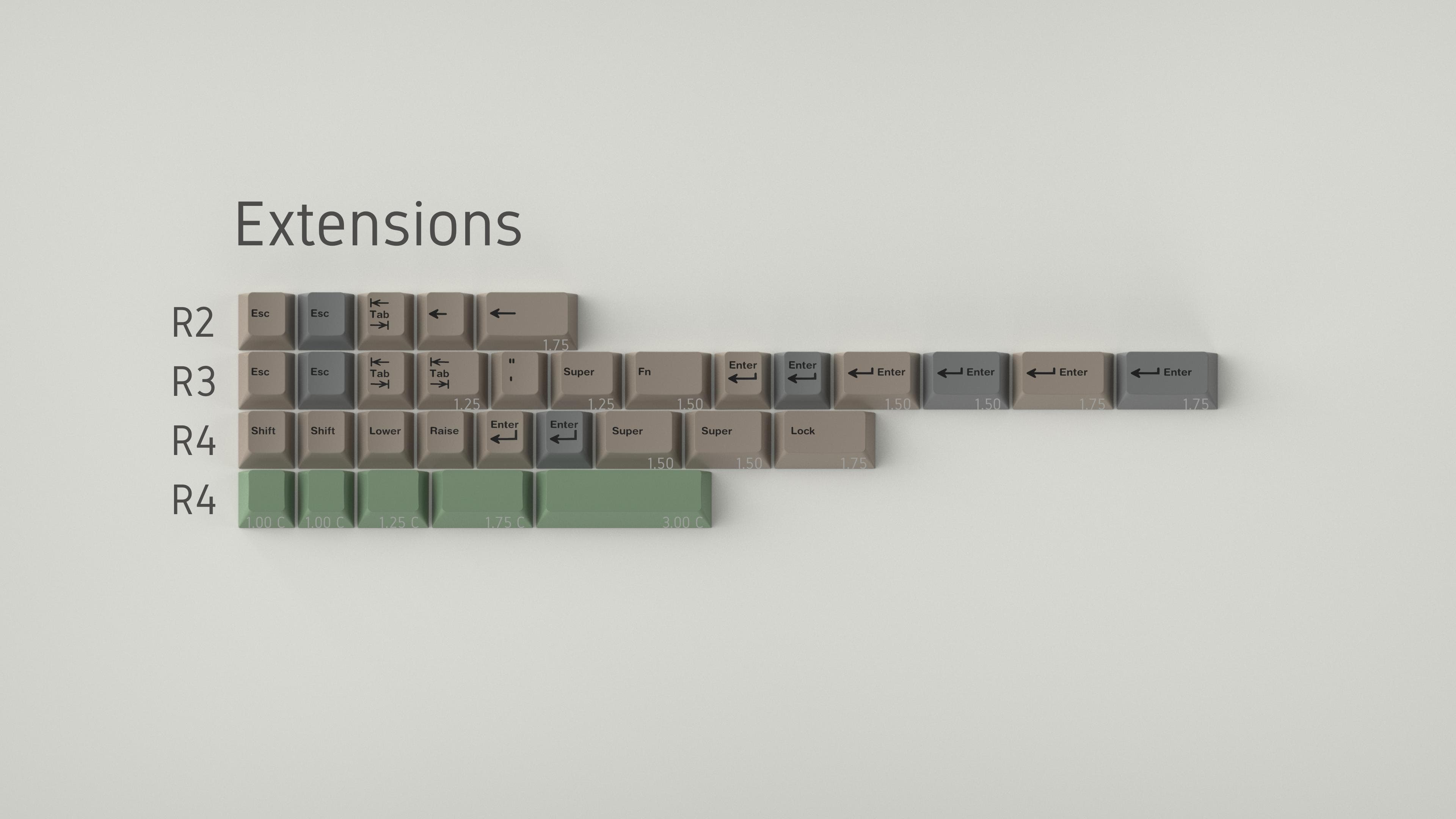 GMK The Child | renders updated with new legend colouring! image 4