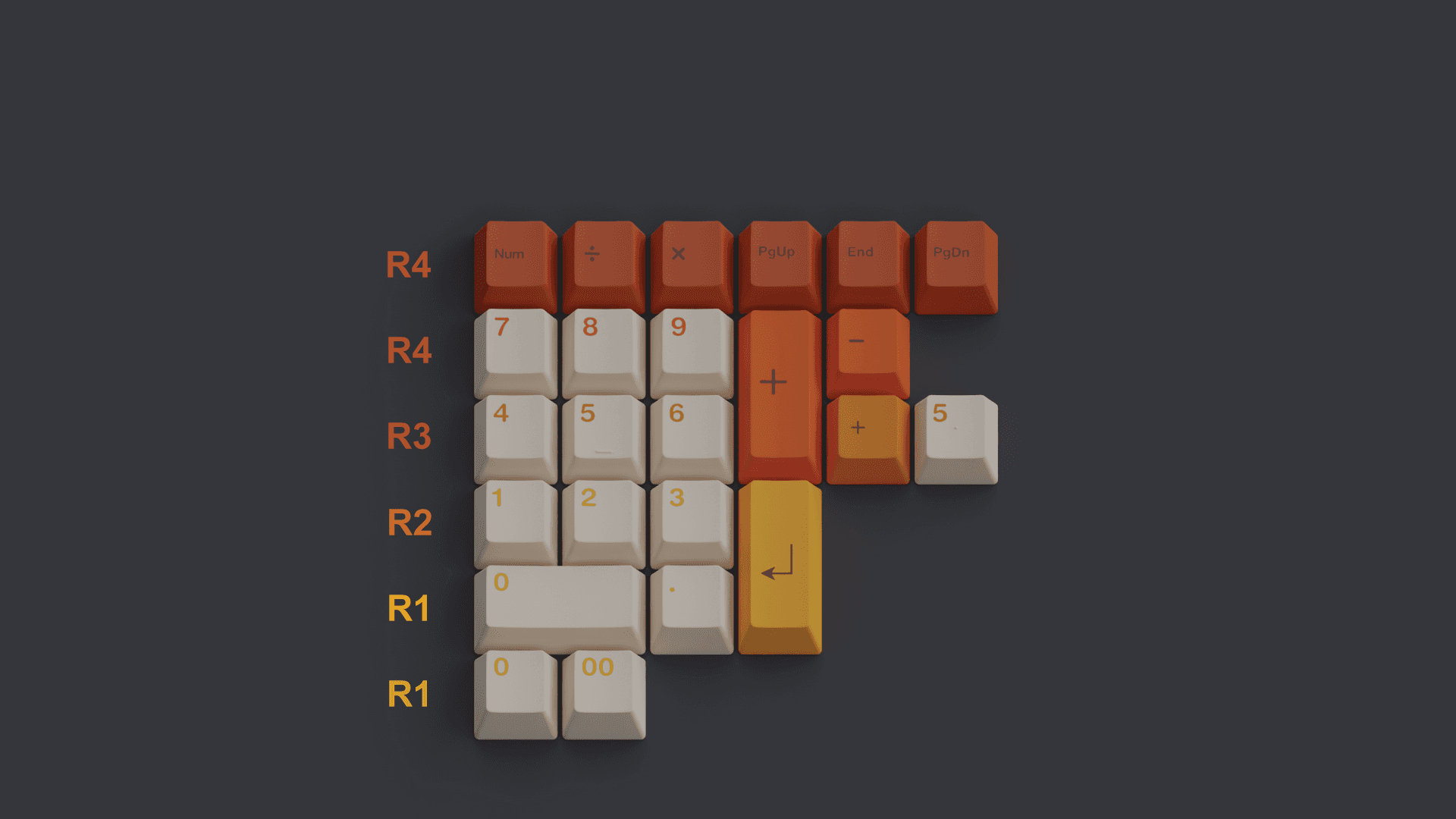 ePBT Fall | GB Today! image 2