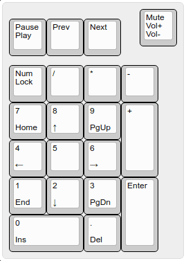 RM-Numpad: A numpad with an aluminum case and big 'ol knob. image 4