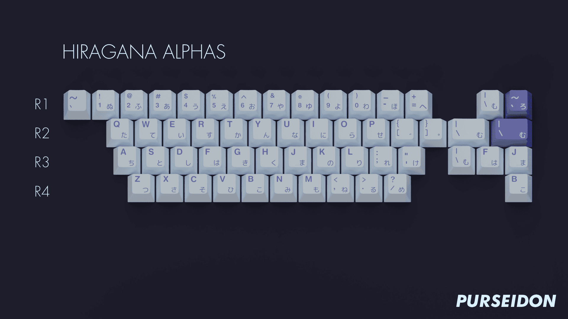 KBM PBT Purseidon | Vendor update image 6