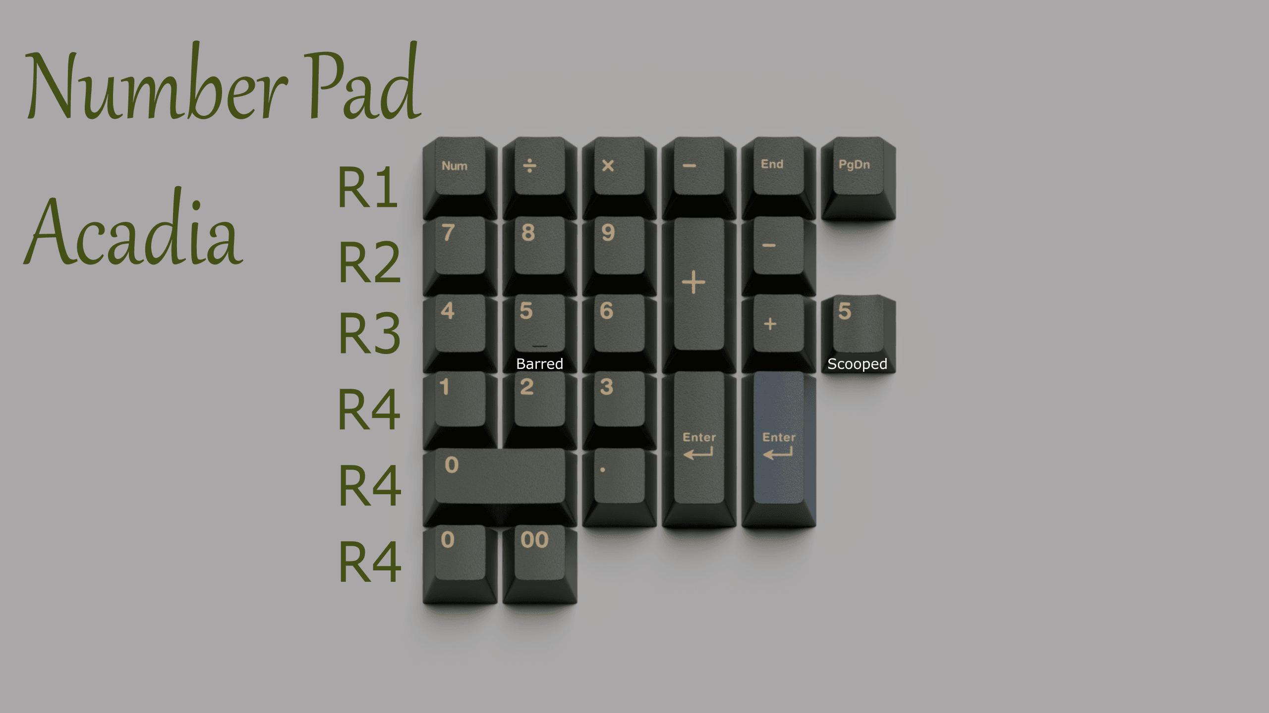 ePBT Acadia -- Updated Kitting Renders! More Info Coming Soon! image 15