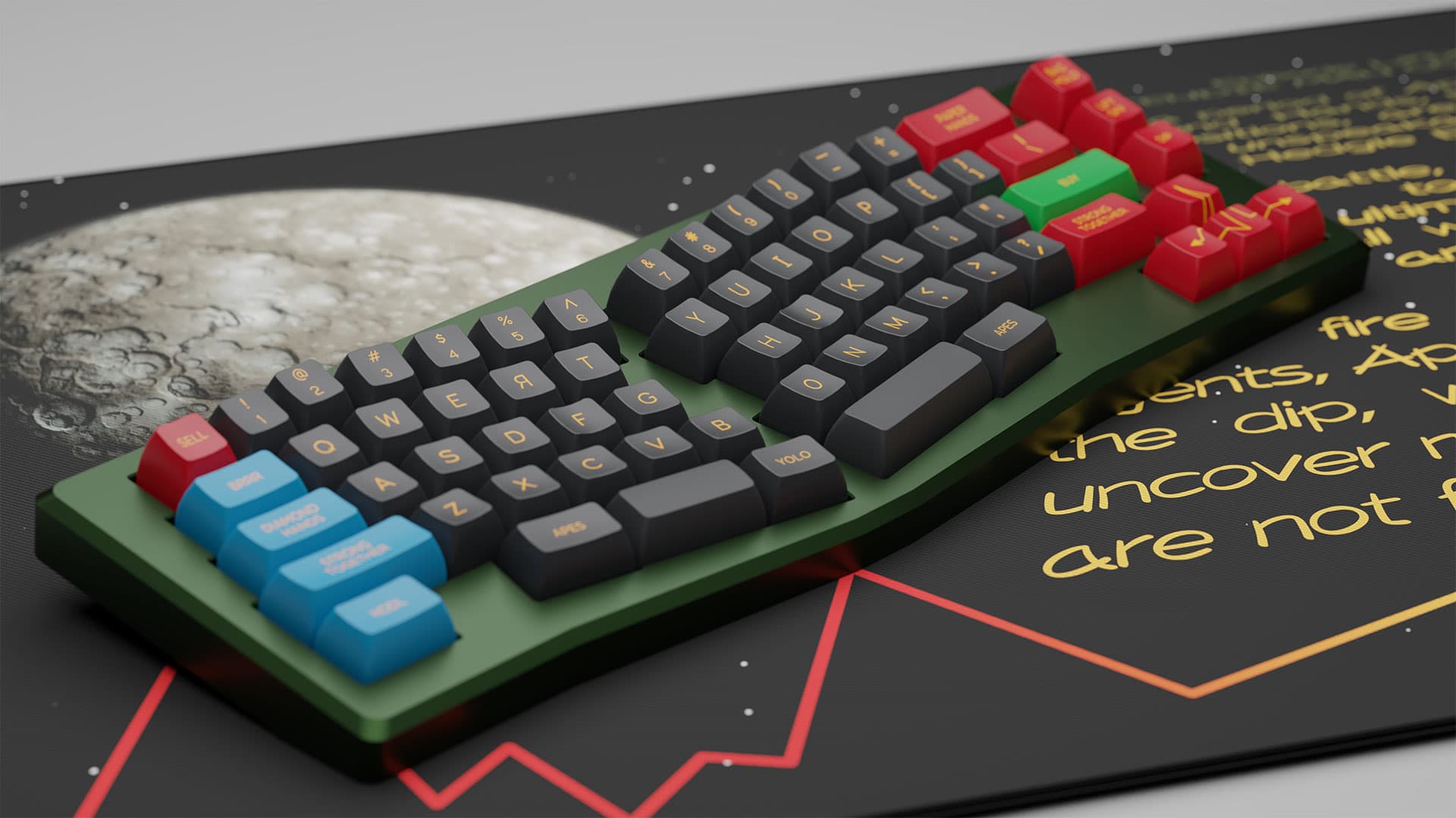 SA Squeeze ABS | Retail's Bloomberg Terminal | Phase 1.0 7/15 update image 16