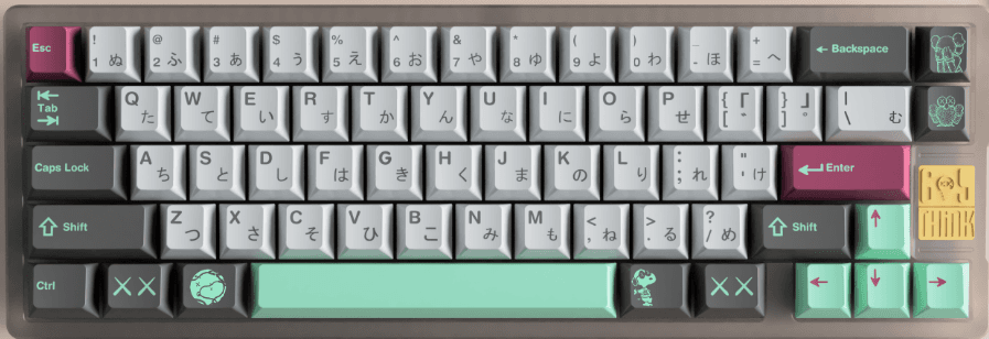 L7 - 65% Keyboard image 8